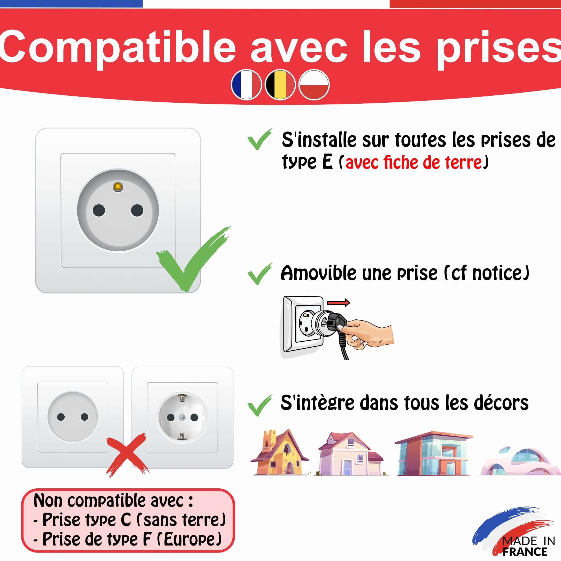 Cache Prise Bébé Français Amovible Sans Clef Ni Adhésif - Protection Prise Courant Électrique Sécurité Domestique