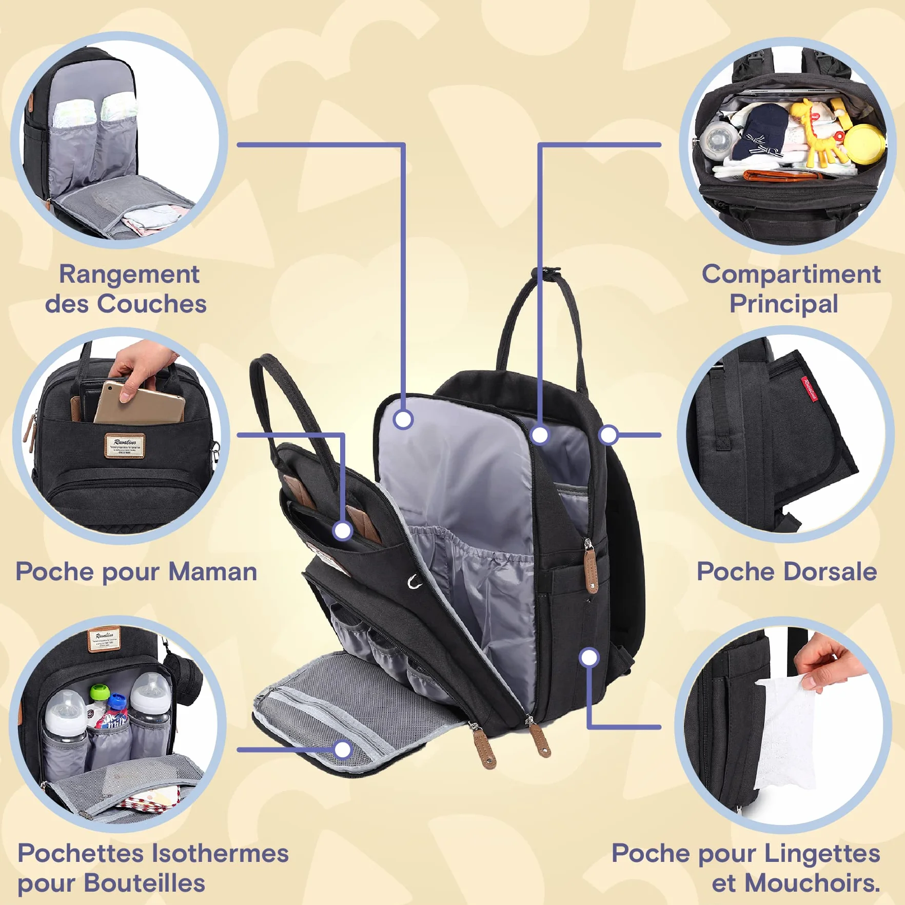 RUVALINO Sac à Dos à Langer avec Matelas à Langer Portable, Porte-Sucette et Sangles de Poussette