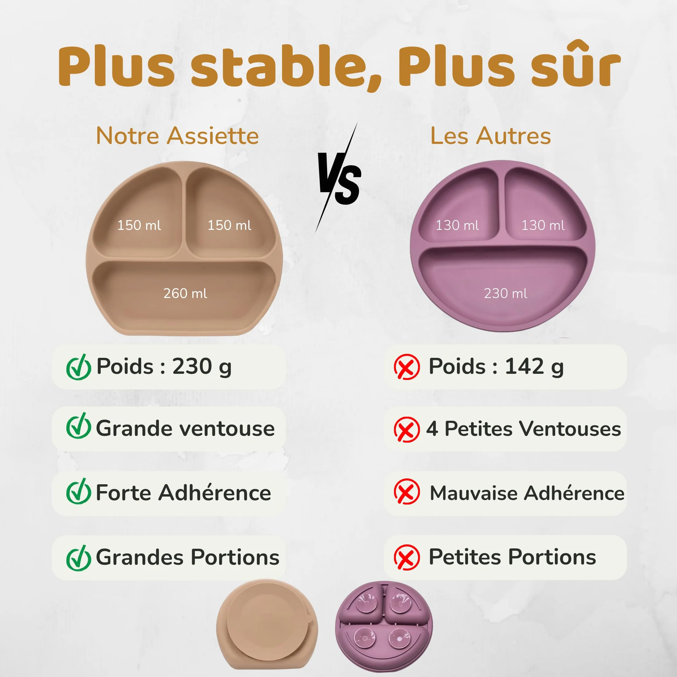 Coffret Repas Bébé Silicone Set Vaisselle 1er Âge Assiette Ventouse Cuillère Bavoir Tasse Sans BPA DME Bébé Beige