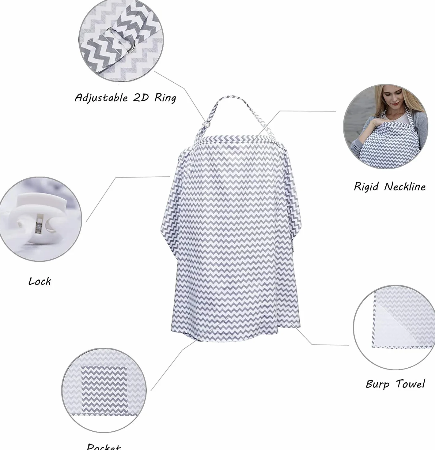 Couverture d'Allaitement Écharpe, Coton, Protection Totale 360°