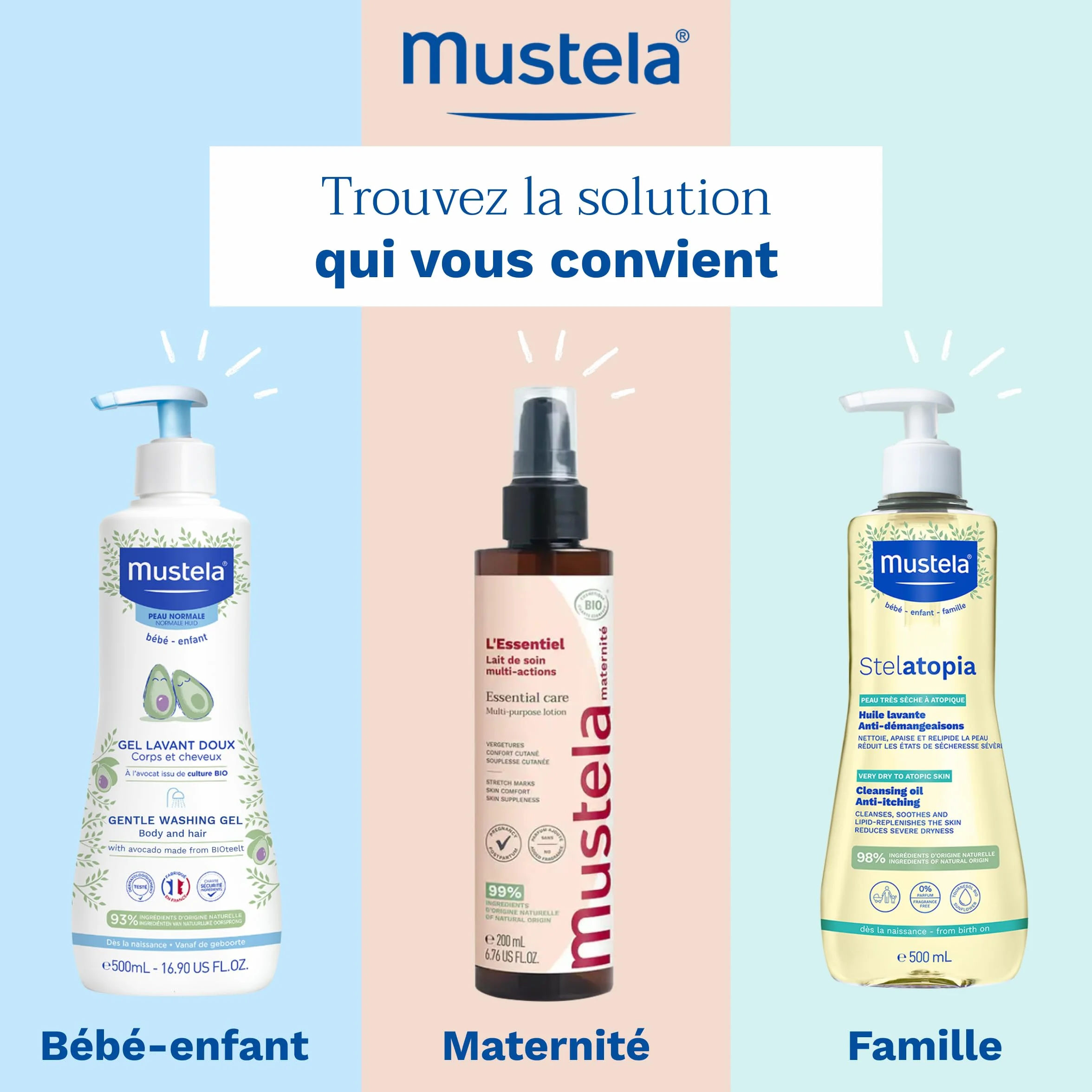 Mustela Shampoing Mousse Nourrisson Nettoyage Doux Anti-Croûtes de Lait 99% Ingrédients Naturels sans Parfum