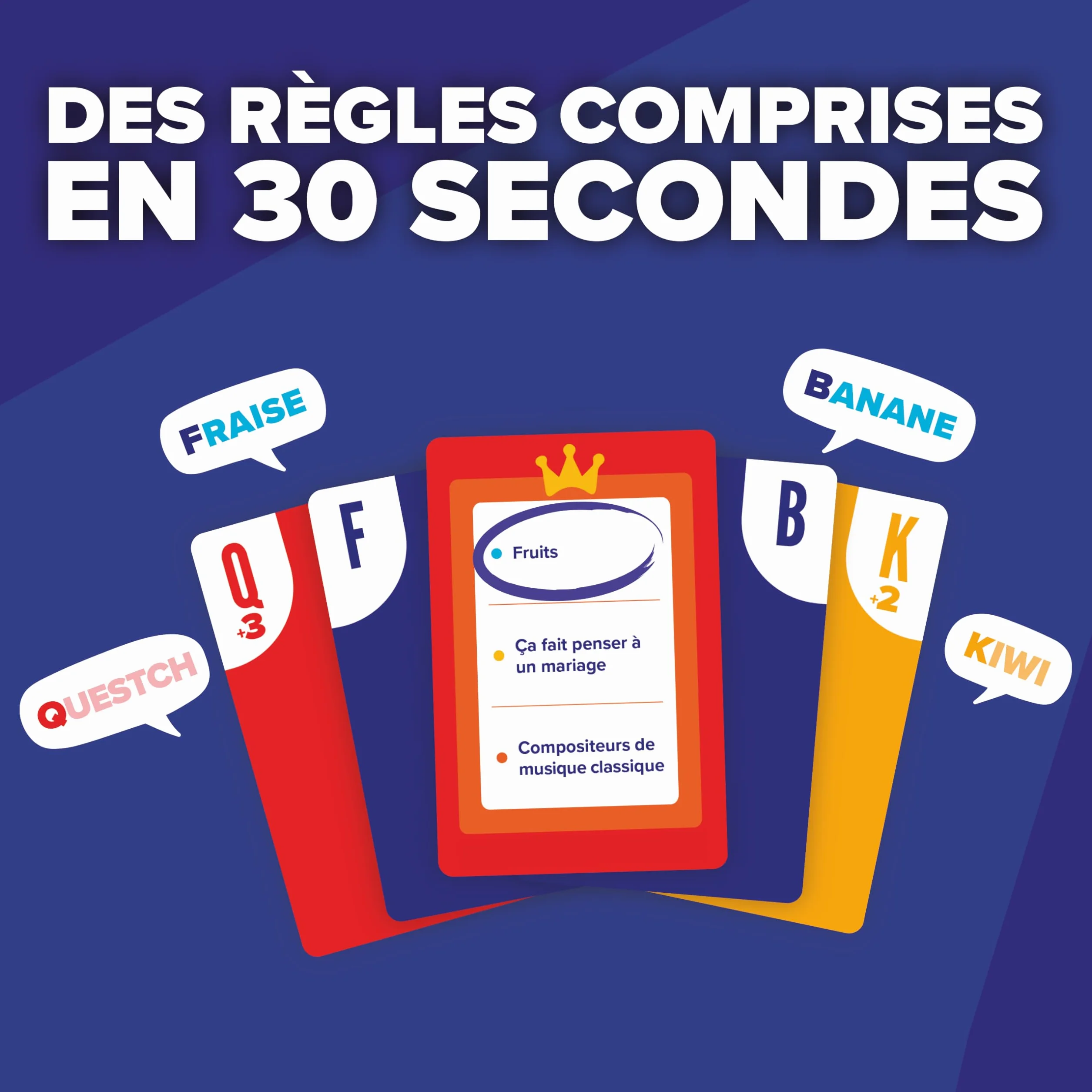 Jeu du Petit Bac - Jeu de Cartes d'Ambiance - Yaqua Studio YAQ001CR - 2 à 8 joueurs - 10 ans et plus - Version française