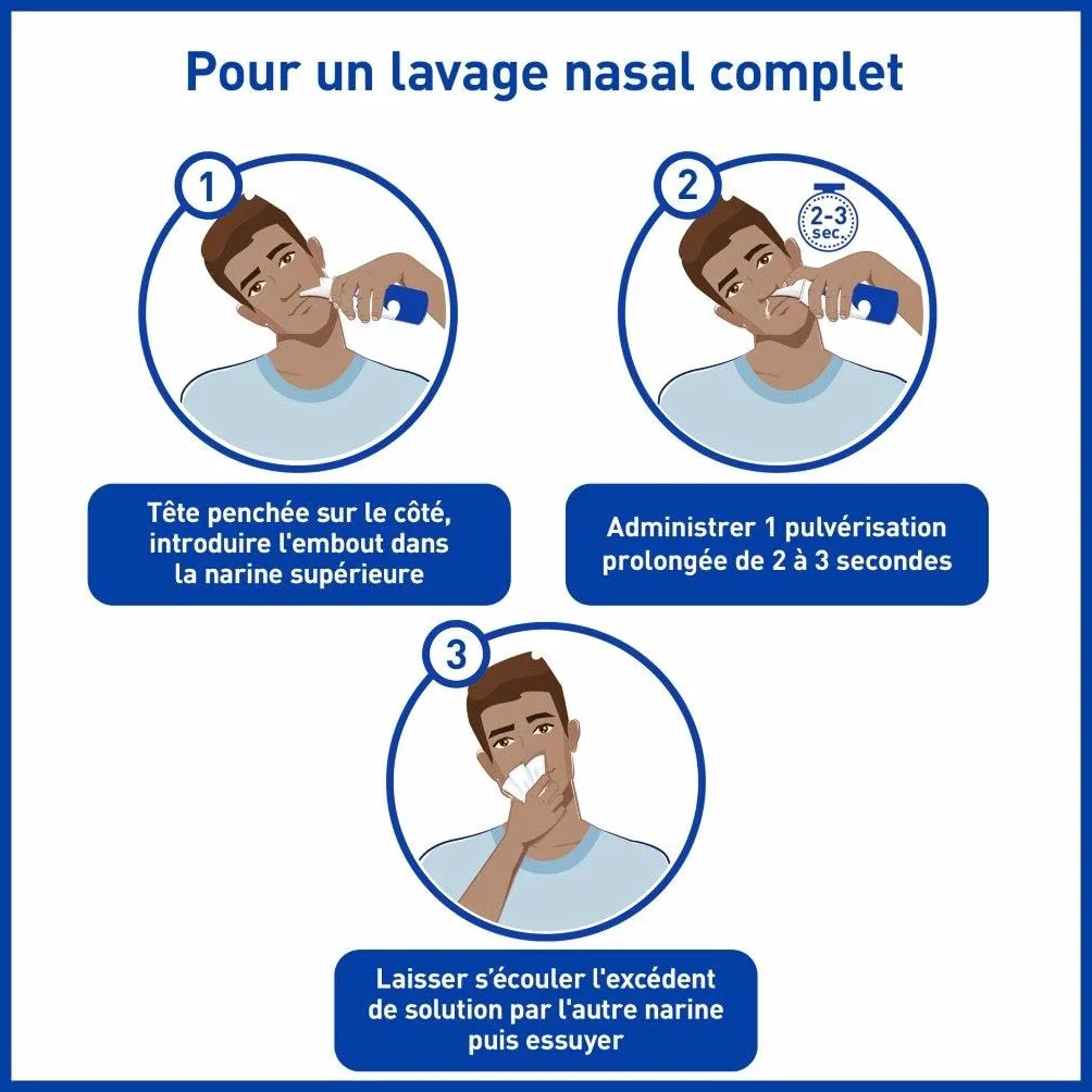 Stérimar Spray Nasal Sinusite Eau de Mer Cuivre Eucalyptus 50ml