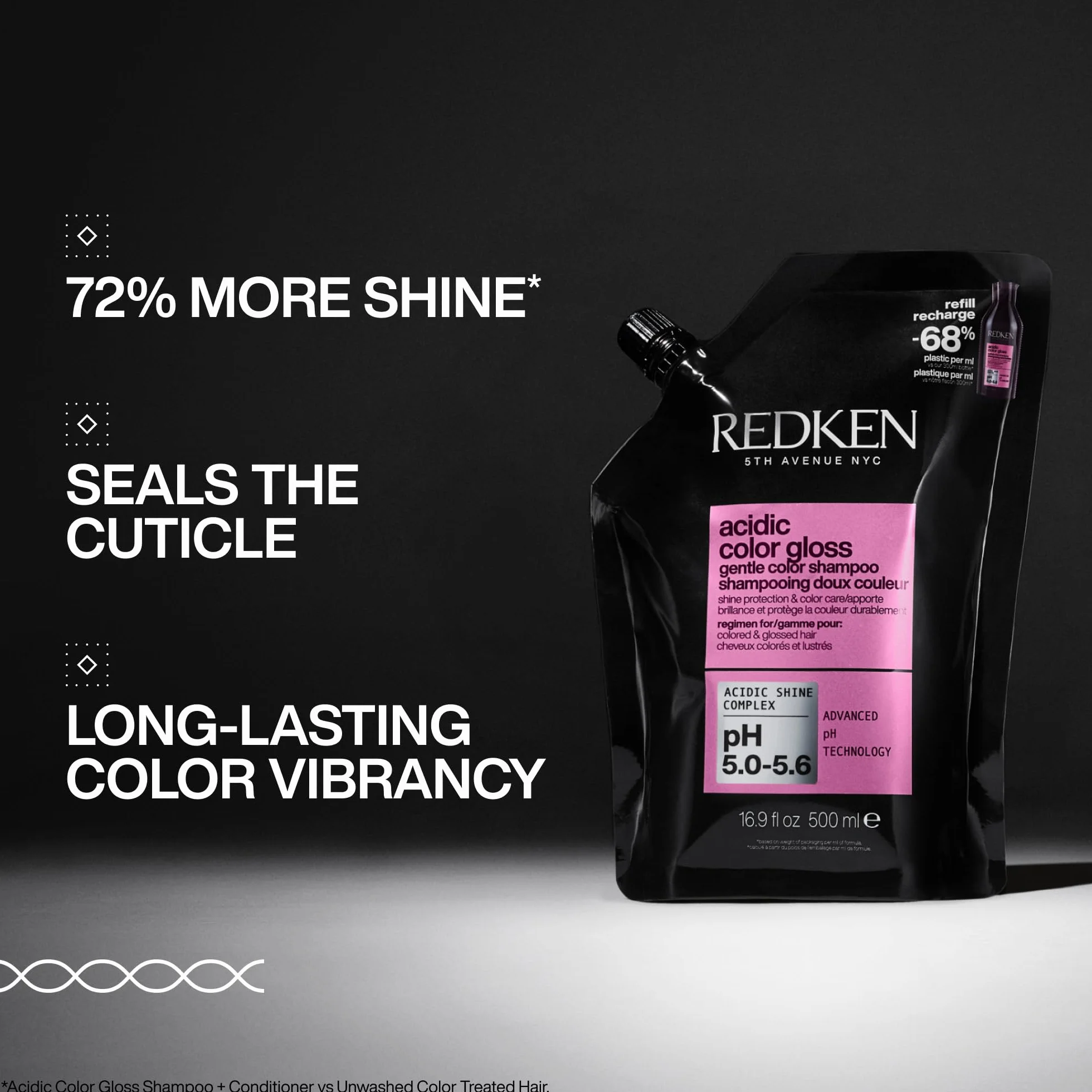 REDKEN Acidic Color Gloss Shampoing Doux Protecteur de Couleur 300ml