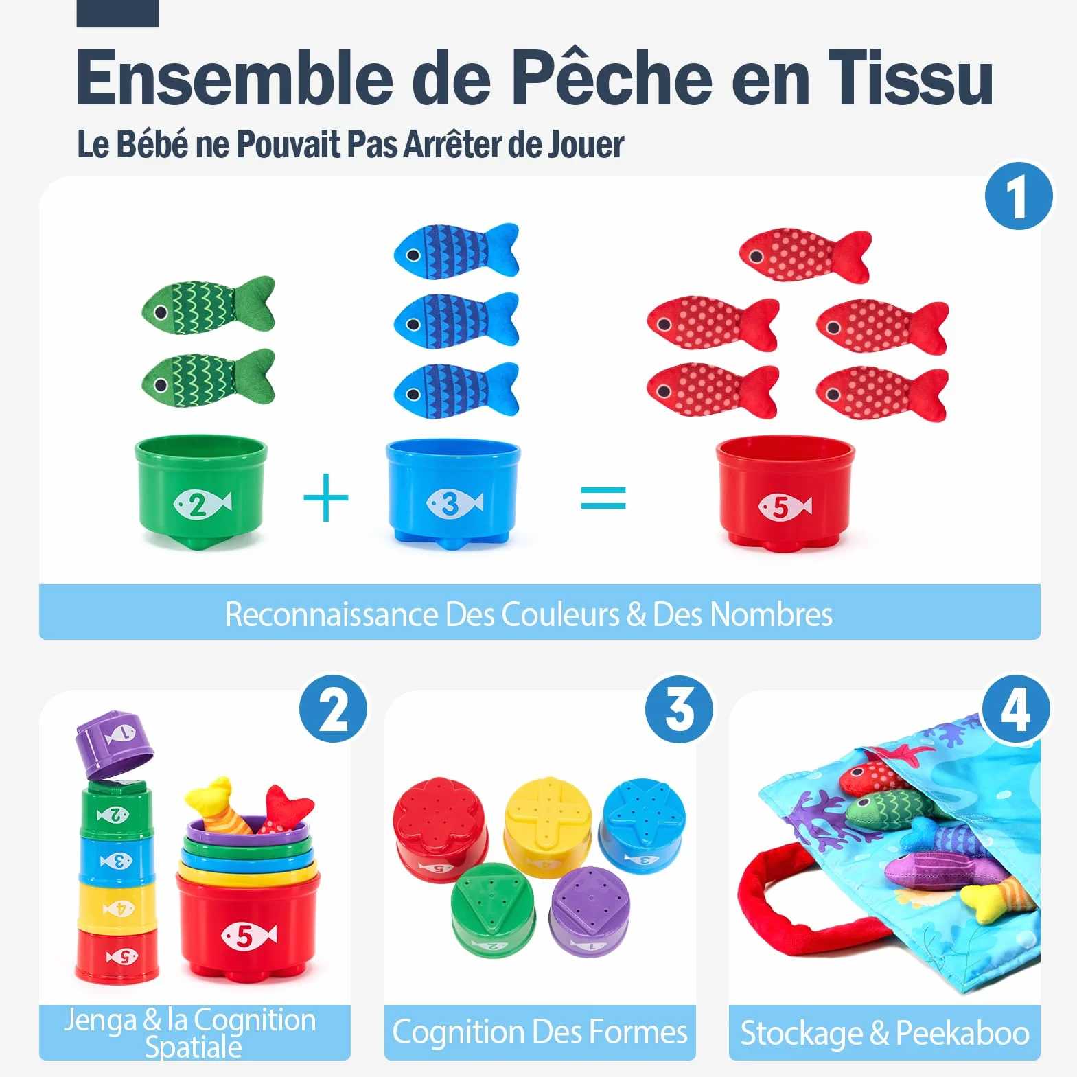 hahaland Jouet Bebe 1 an Jeux Montessori Pêche a la Ligne pour Enfant 1 2 3 Ans Jouet Éducatif Motricité Fine Cadeau Garcon Fille 6 9 12 18 Mois