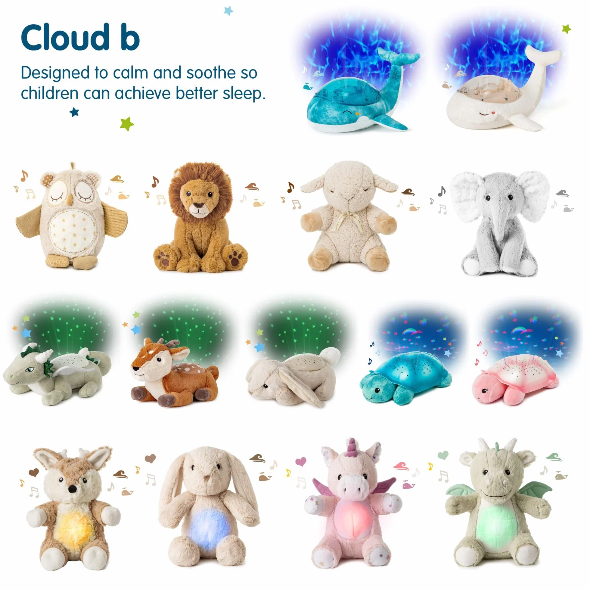 Cloud b Sleep Sheep Peluche Musicale 8 Sons Apaisants Minuteur Dès la Naissance