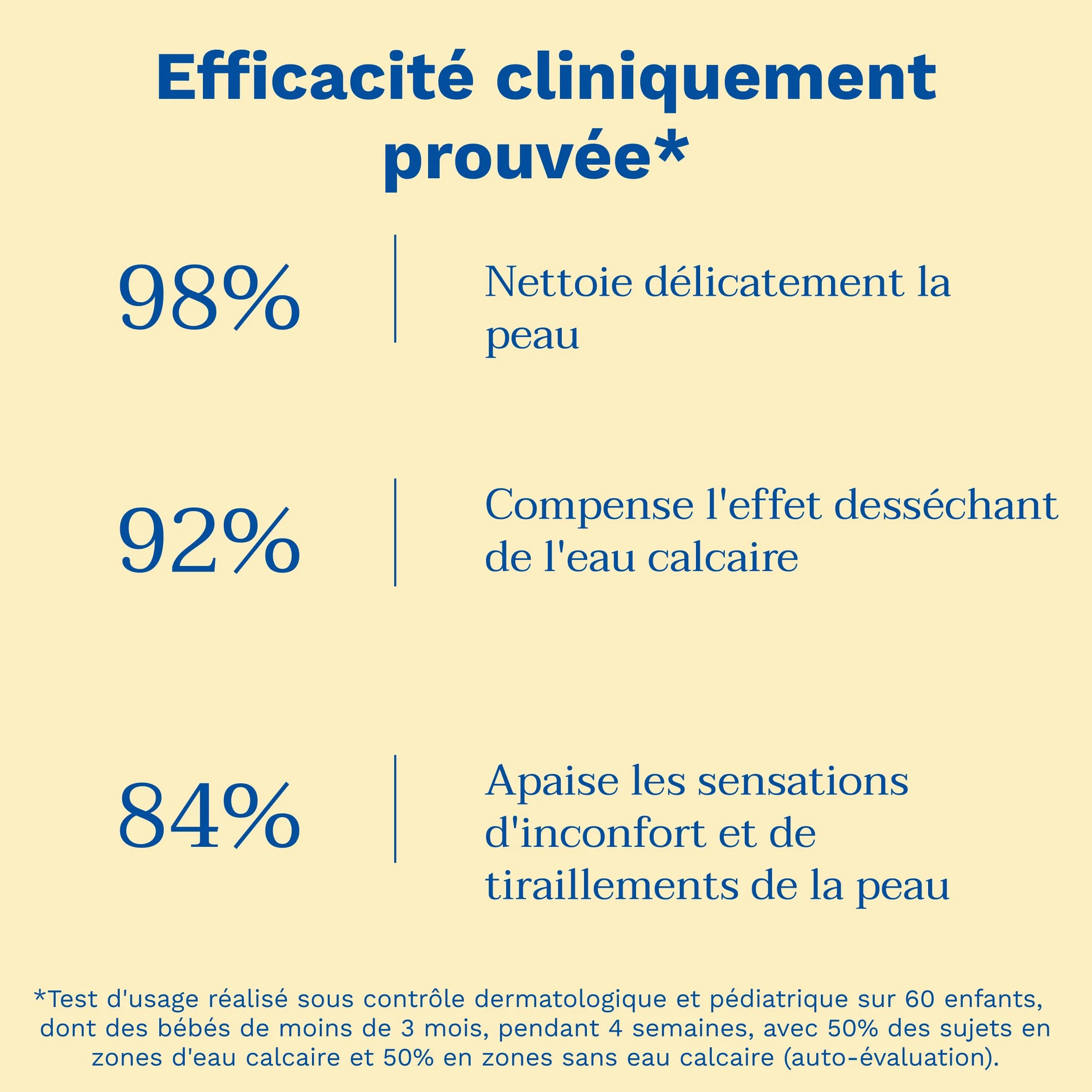 Mustela Huile Lavante Bébé 98% d'ingrédients d'origine naturelle pour Peau Sèche et Sensible