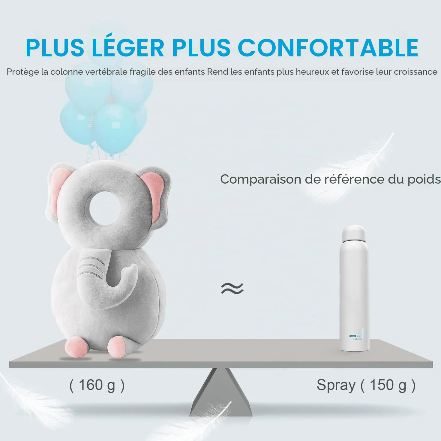 Coussinets de Protection de la Tête pour Bébé, Doux Respirant Réglable, Éléphant, 4-24 Mois