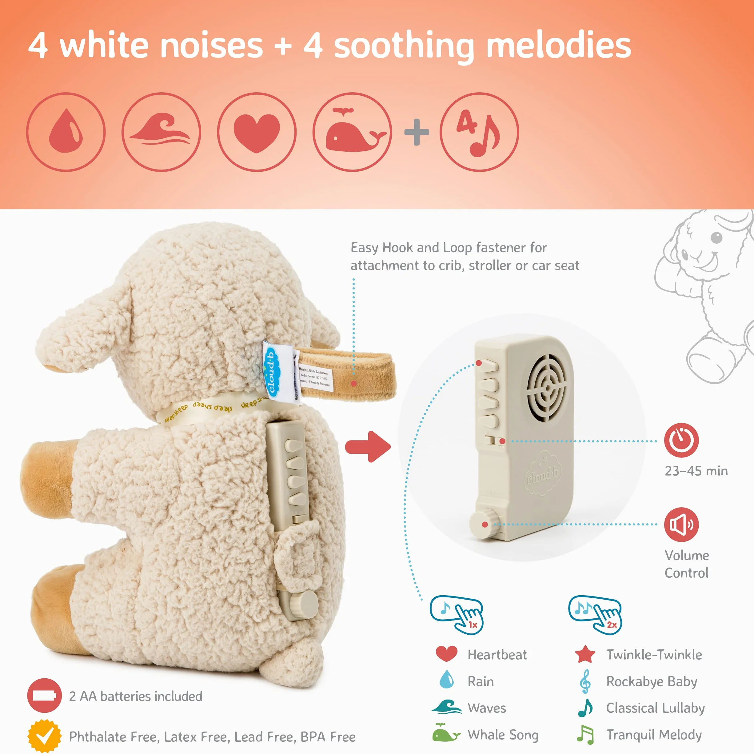 Cloud b Sleep Sheep Peluche Musicale 8 Sons Apaisants Minuteur Dès la Naissance