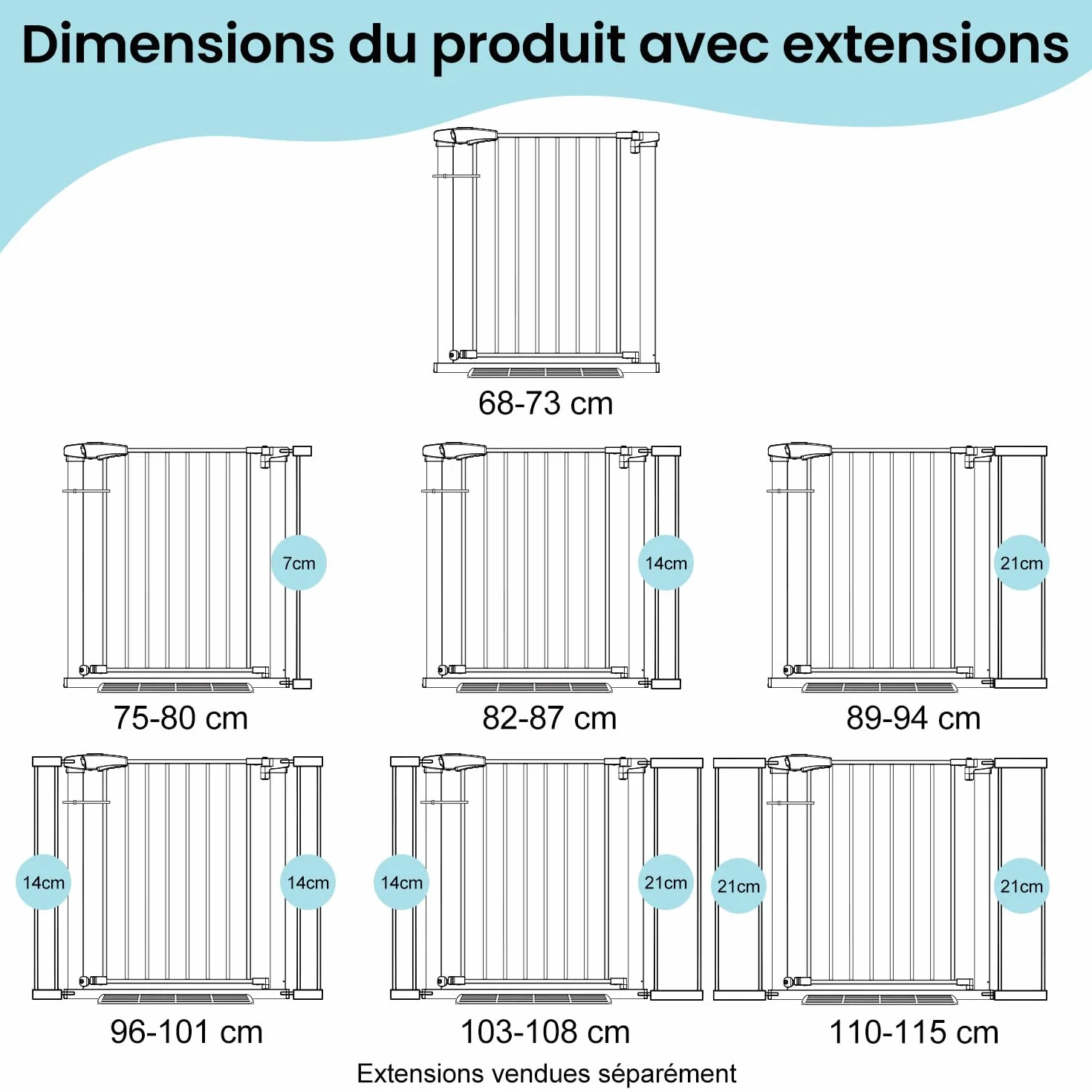 YEAUPE PRO Barrière de Sécurité Enfant 74-78 cm, Barrière Escaliers Portes Pression, Double Verrouillage, Blanc