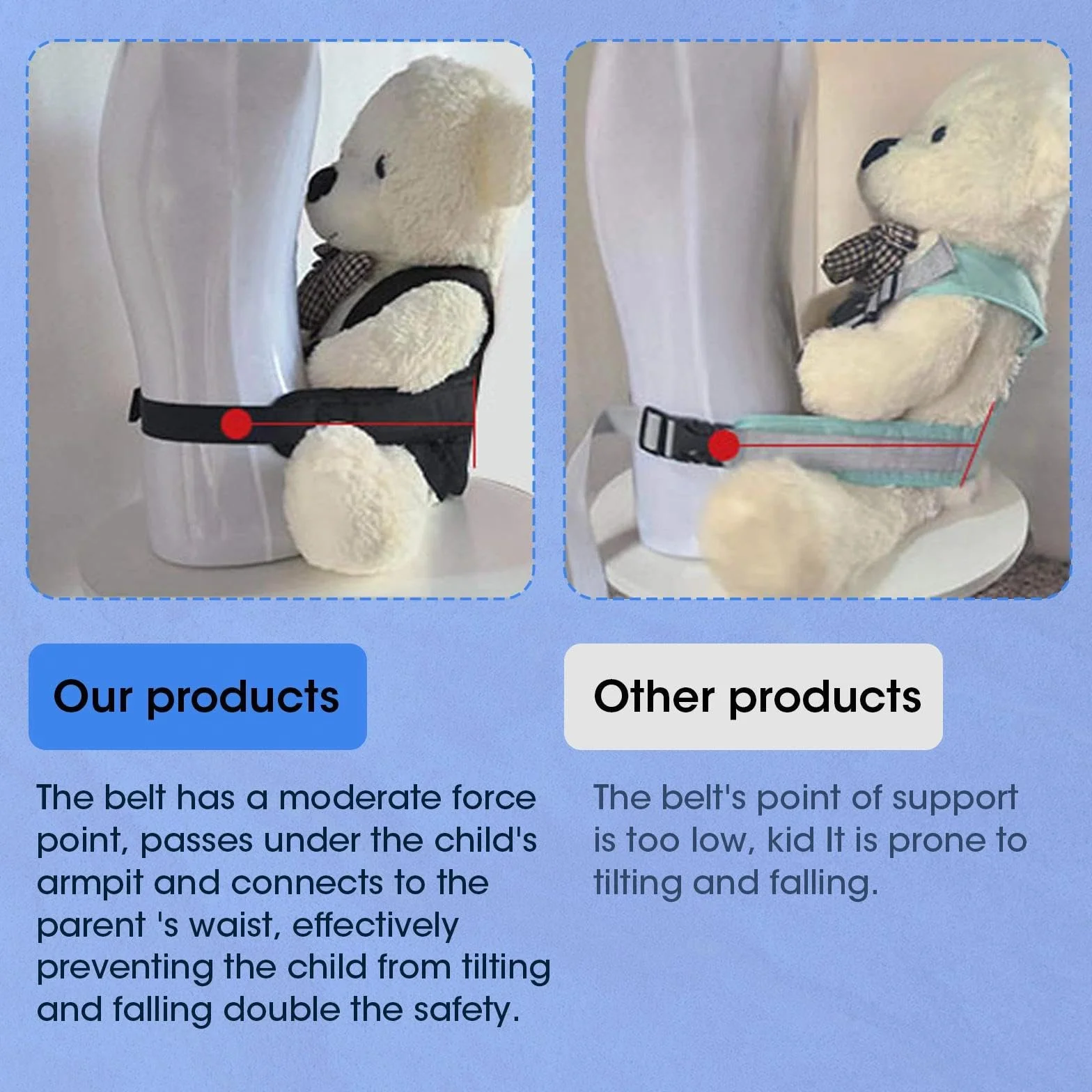 Harnais de Sécurité Moto Enfant Réglable avec Sac et Bandes Réfléchissantes, Ceinture Protection 2-15 Ans