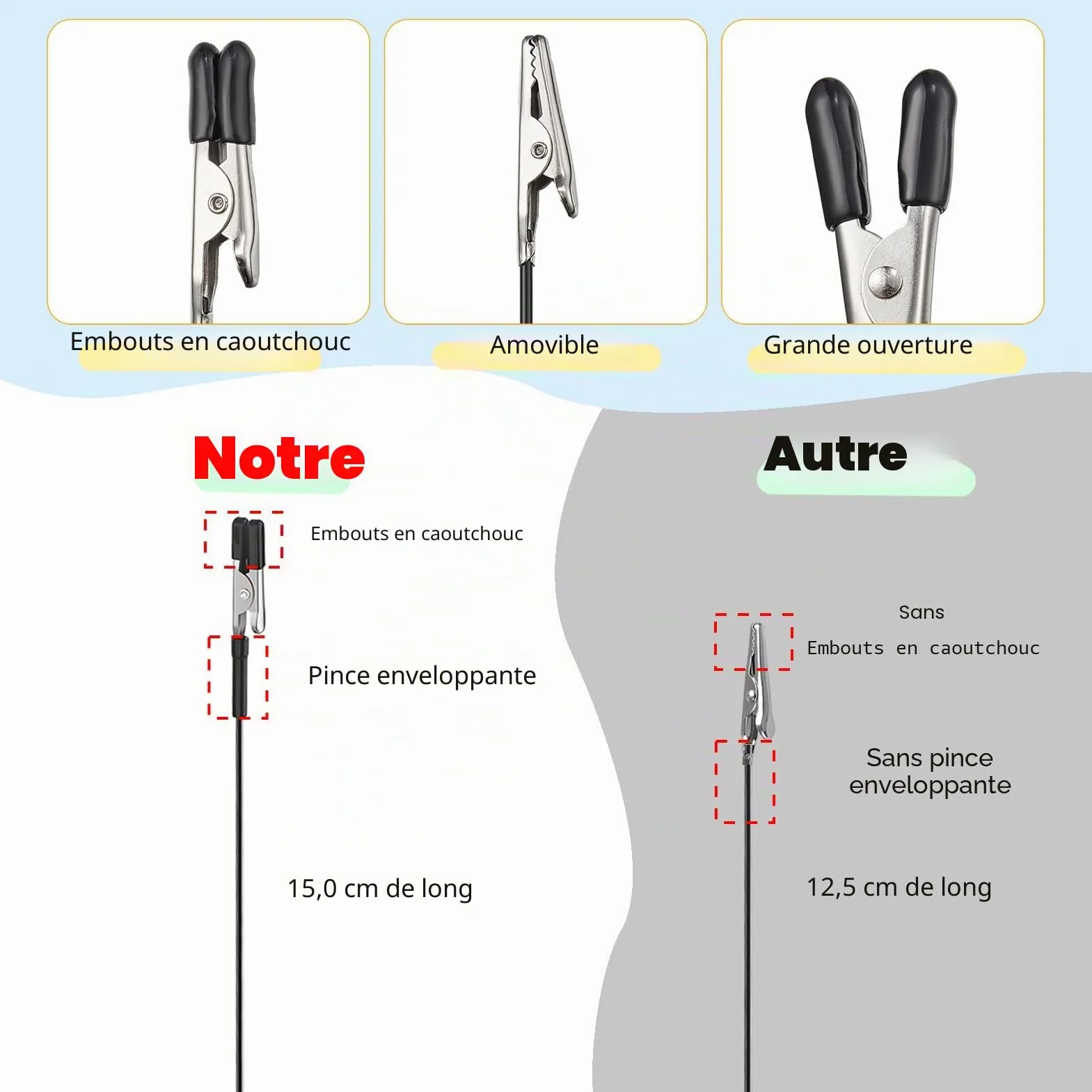 Troisième main professionnelle base magnétique 10 pinces crocodile flexible soudure modélisme