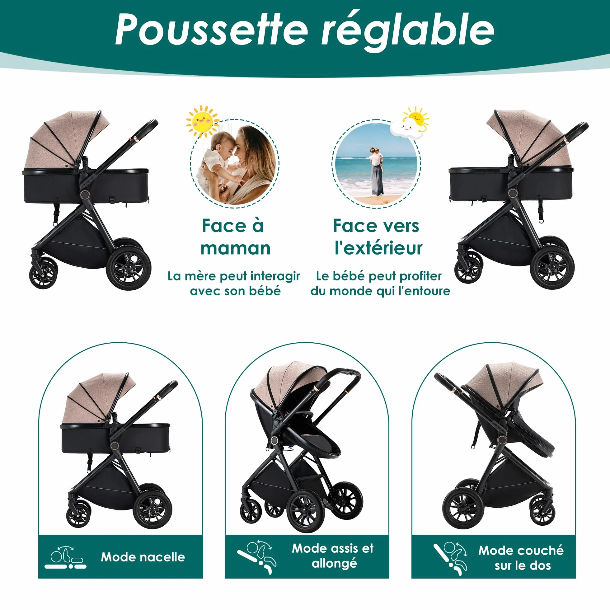 Poussette 3 en 1 Siège Auto Léger Bébé Pliable 0-36 Mois Kaki