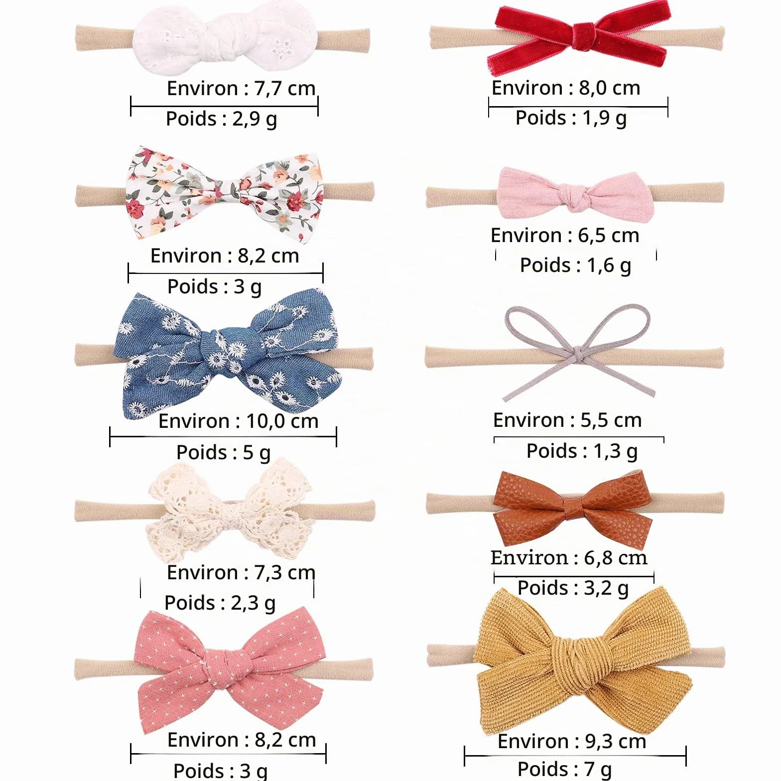 Bandeau bébé fille cheveux Bow nylon motif fleurs main accessoires cheveux nouveau-né bambin