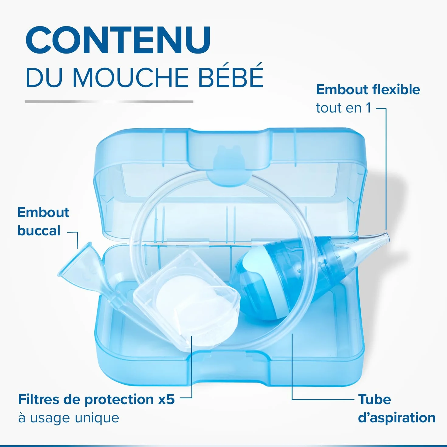 RESPIMER Mouche Bébé - Evacuer l'excès de mucus - Rhume & Rhynopharyngite - Nourrissons et jeunes enfants - Sans Bisphénol A - 5 Filtres jetables hygiéniques - Fabriqué en France