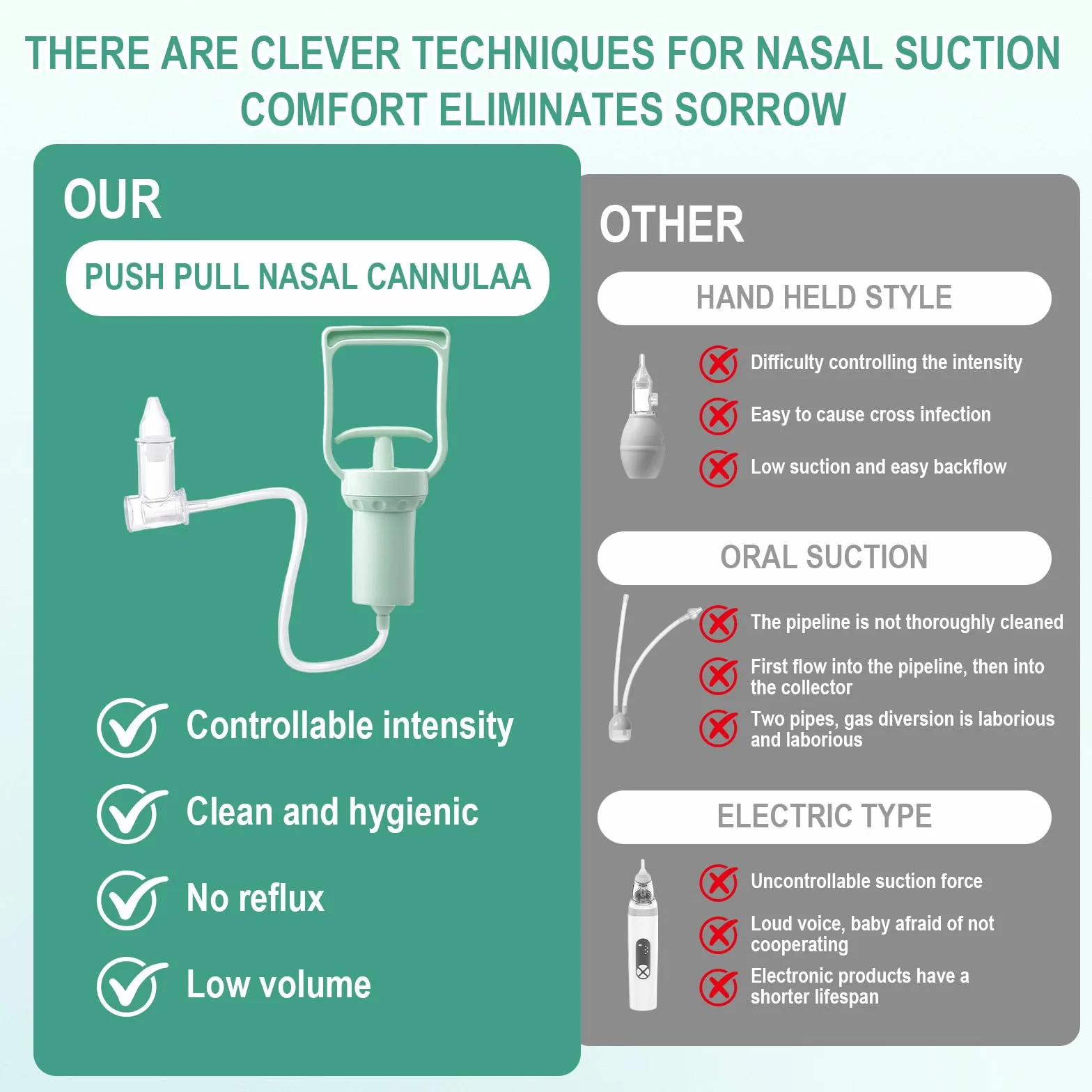 Aspirateur Nasal Manuel Mouche Nez Bébé Pompe Portable Nettoyeur Réutilisable Vert Clair