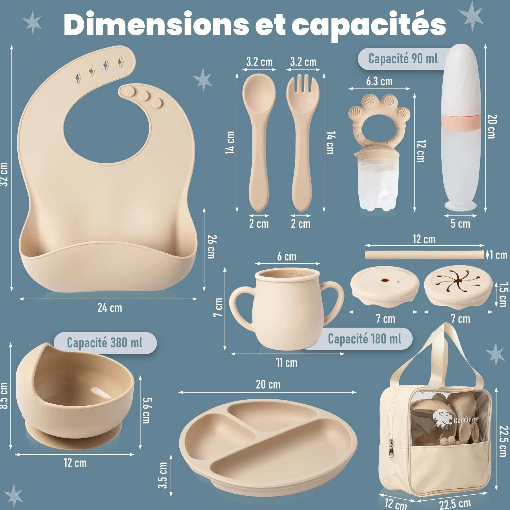 Assiette Ventouse pour Bébé - Coffret Repas Bebe 1er Age - Cadeau Bébé Garçon