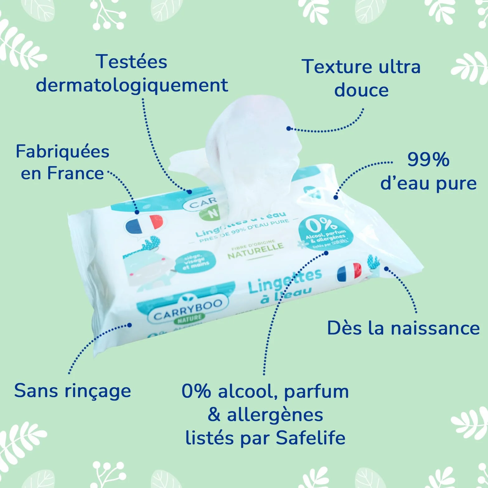 Lingettes à l’Eau pure 4x58 - Lingette Bébé Fibre 100% Naturelle - Serviettes Nettoyantes Sans Allergènes - Soin Bébé Peaux Normales & Fragiles