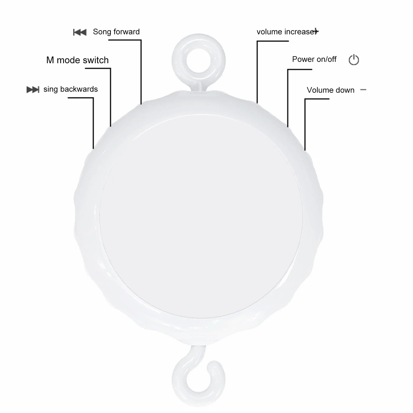 Boîte À Musique Mobile Berceau 13x9x3,3 Cm 24 Berceuses Piano 3 Modes Rotation Volume Réglable Moteur Silencieux Pliable