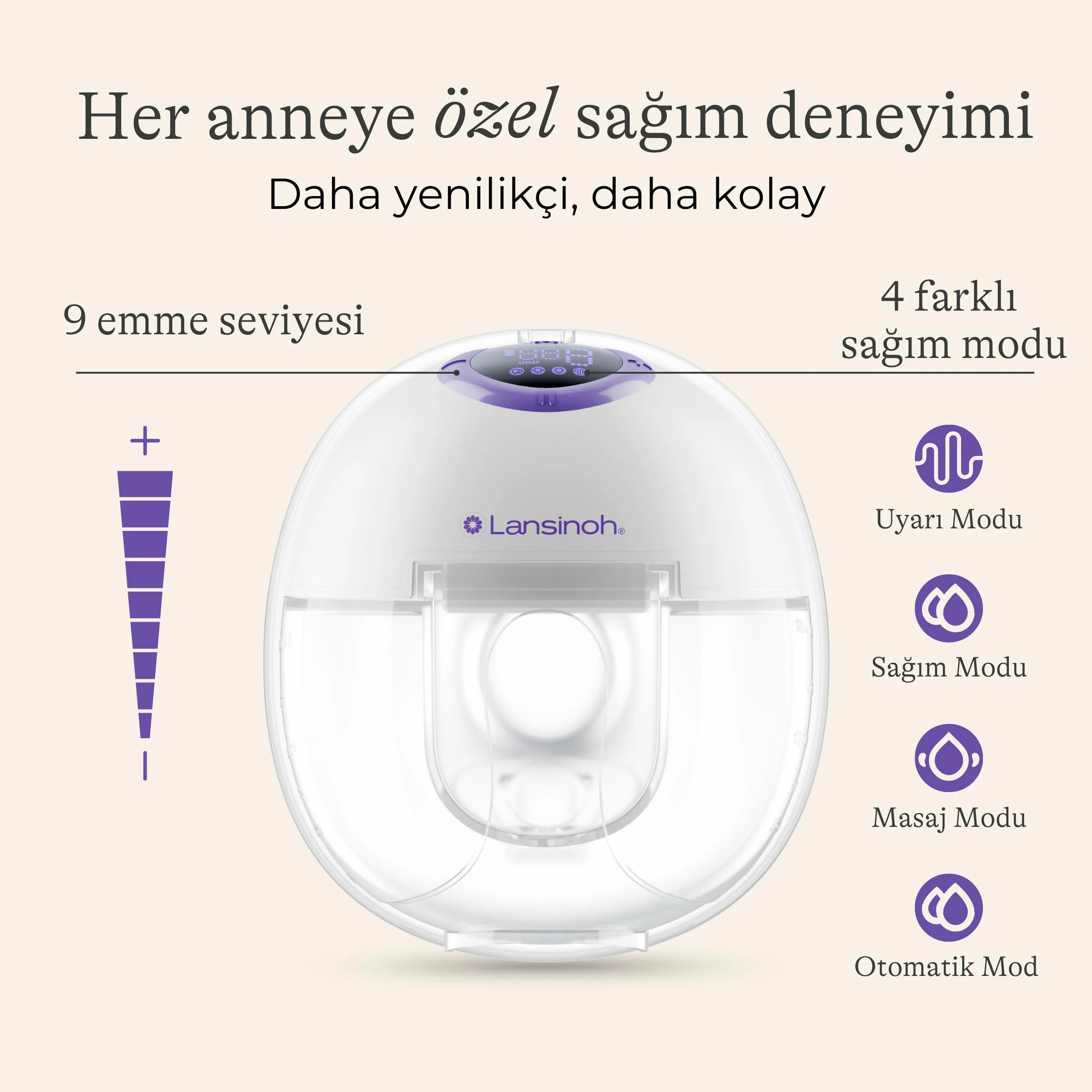 Lansinoh Tire-lait Mains-libres Simple Portable Léger Sans Fil, Aspiration Réglable Modes & Niveaux, Sans BPA