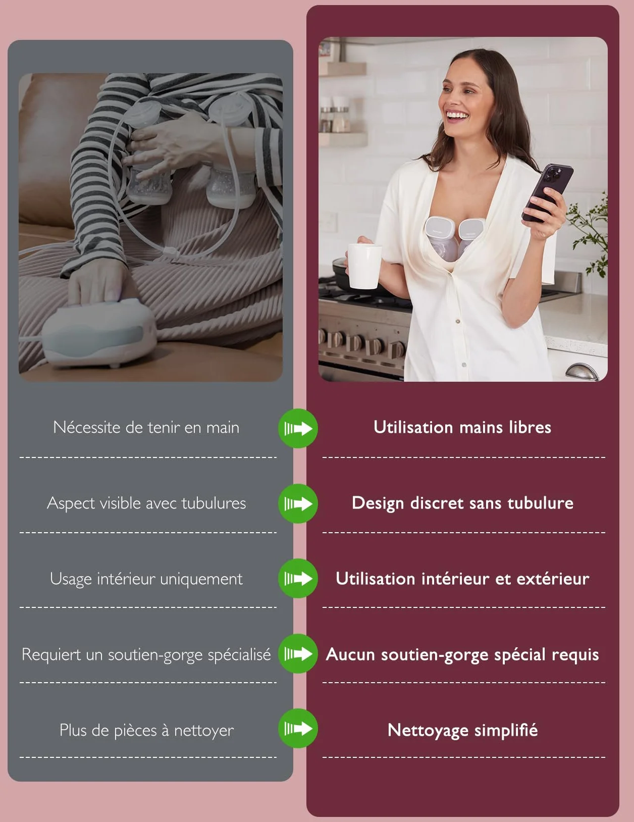 Momcozy S9 Pro Tire-lait Électrique Mains Libres, Batterie Longue Durée, Écran LED, Portable 2 Modes 9 Niveaux 24mm Rose