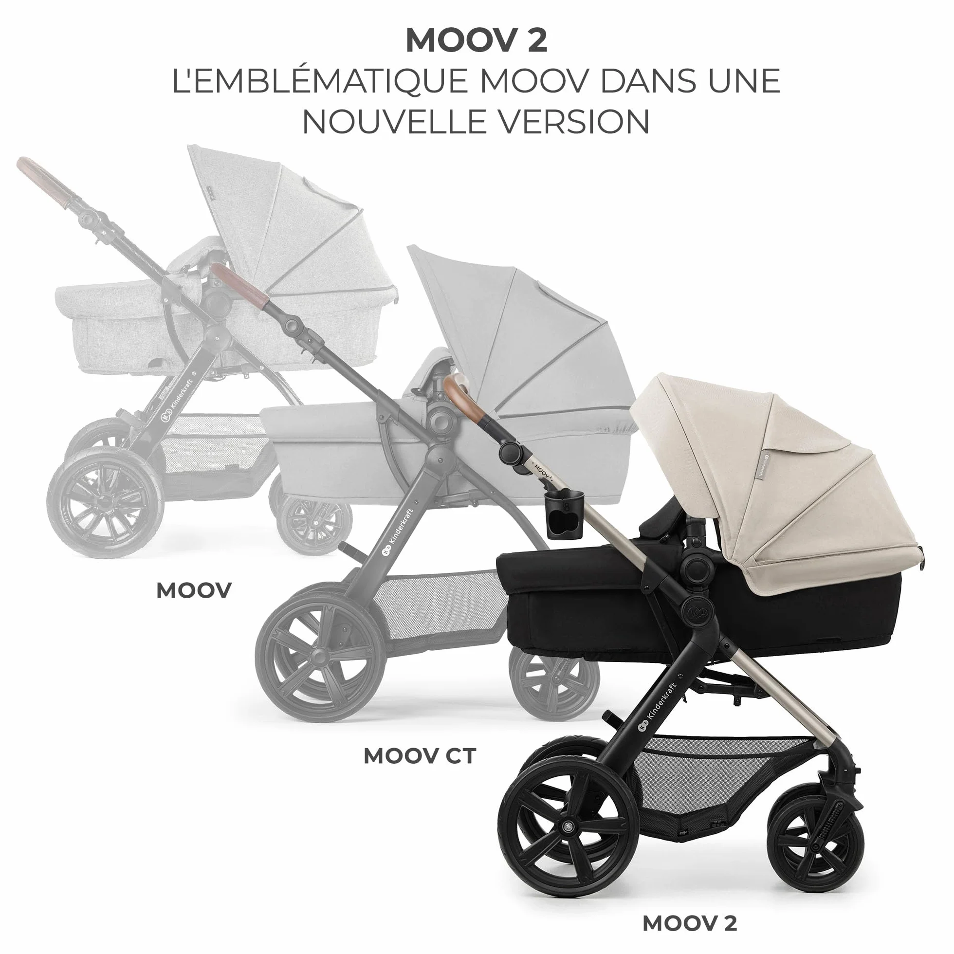 Kinderkraft MOOV 2 Poussette 3 en 1 Travel System avec nacelle 2-en-1 siège auto i-Size Gris