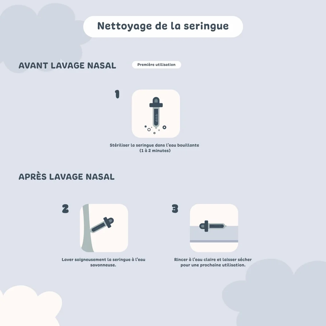 Seringues nasales bébé lot 8 pièces irrigation nez réutilisable sans BPA dès 4 mois