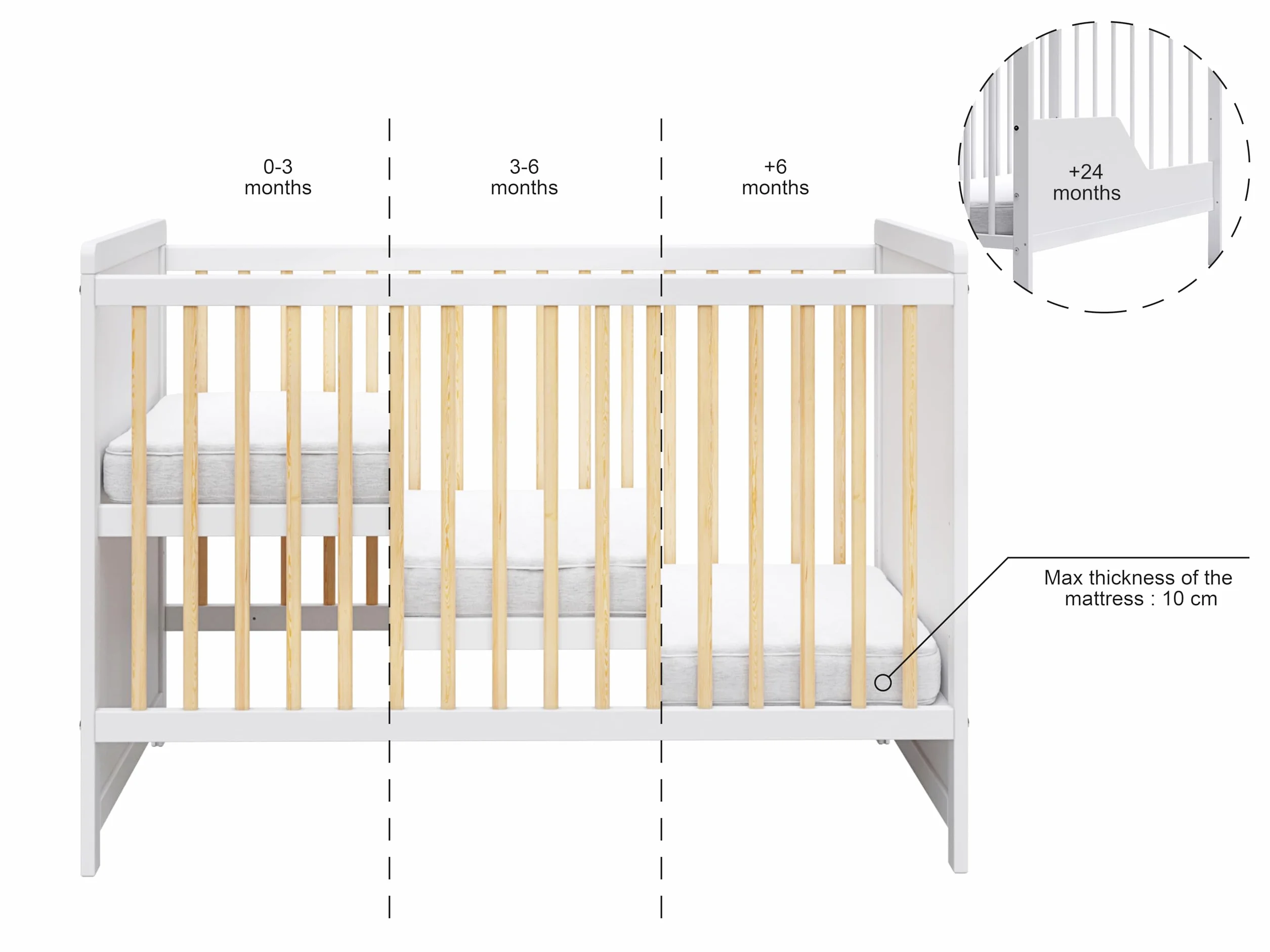 Love For Sleep Tokyo Lit Bébé Évolutif 120x60 cm Bois Pin Blanc Transformable Barrière Sécurité