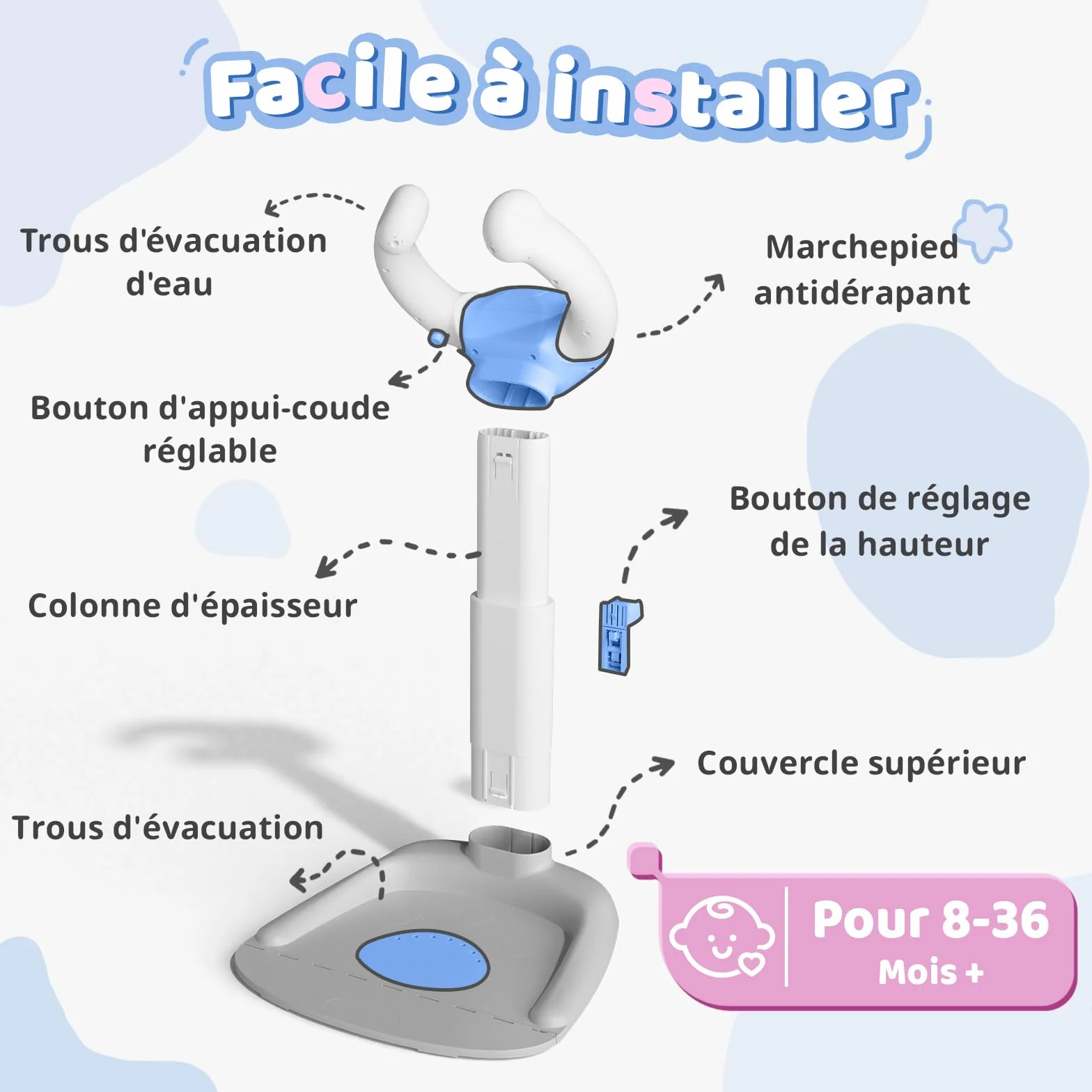 COOSEYA® Baignoire bébé avec support de douche réglable anti-pincement pour bébé debout