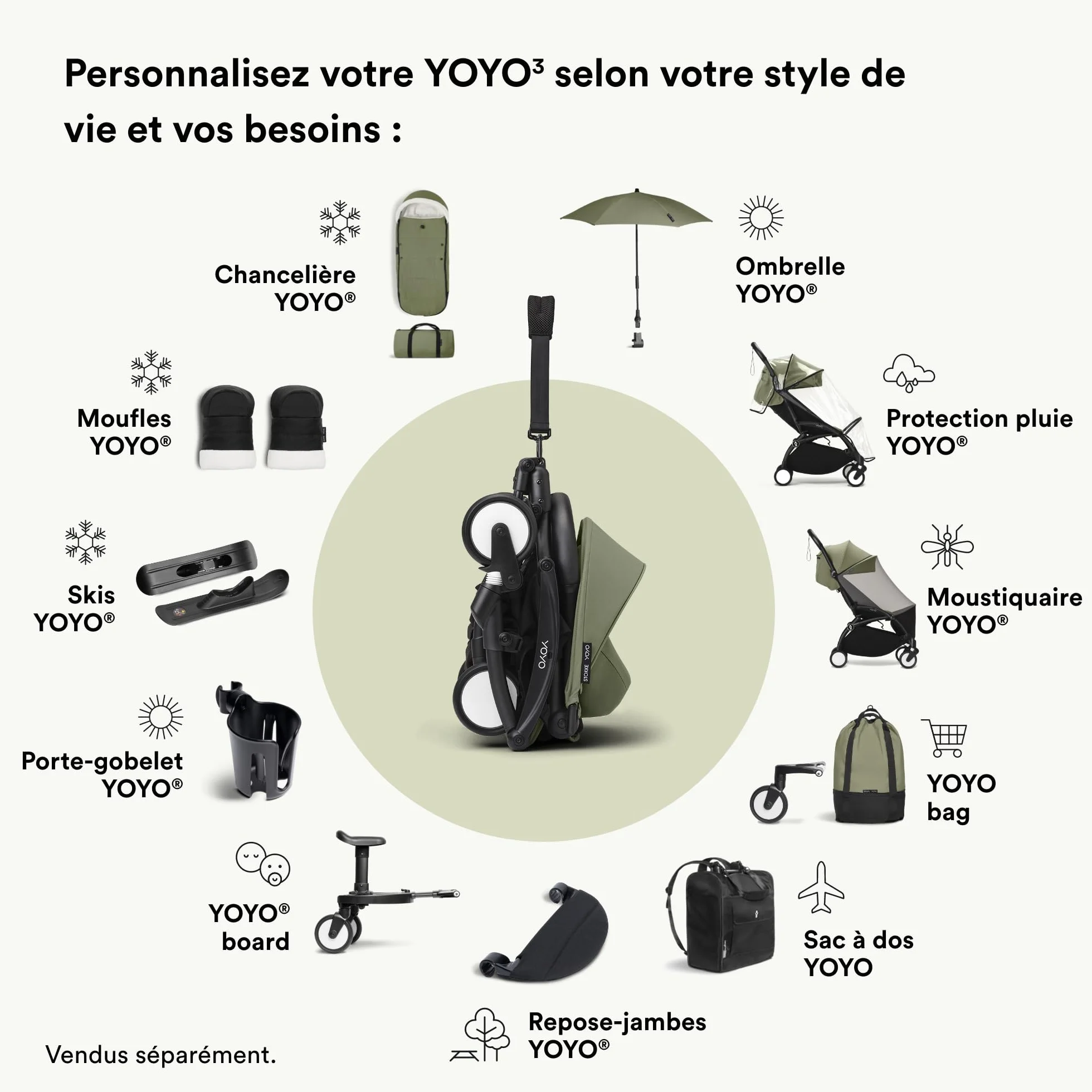 Stokke YOYO Black Frame 6+ Color Pack Olive
