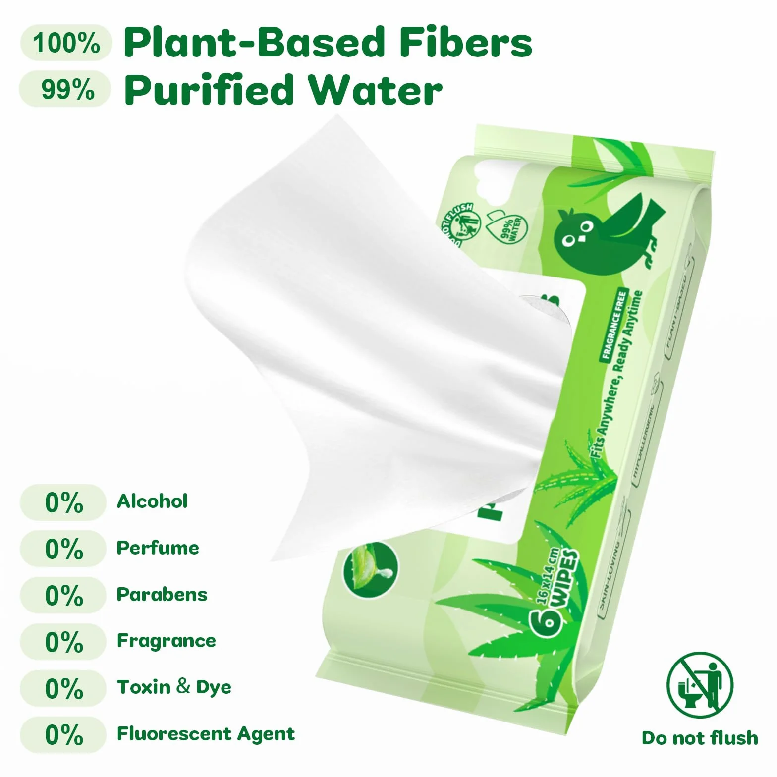 Lingettes Humides Voyage Aloe Vera Mini Poche 99% Eau Sans Parfum Hypoallergéniques 8 Paquets 48 Lingettes