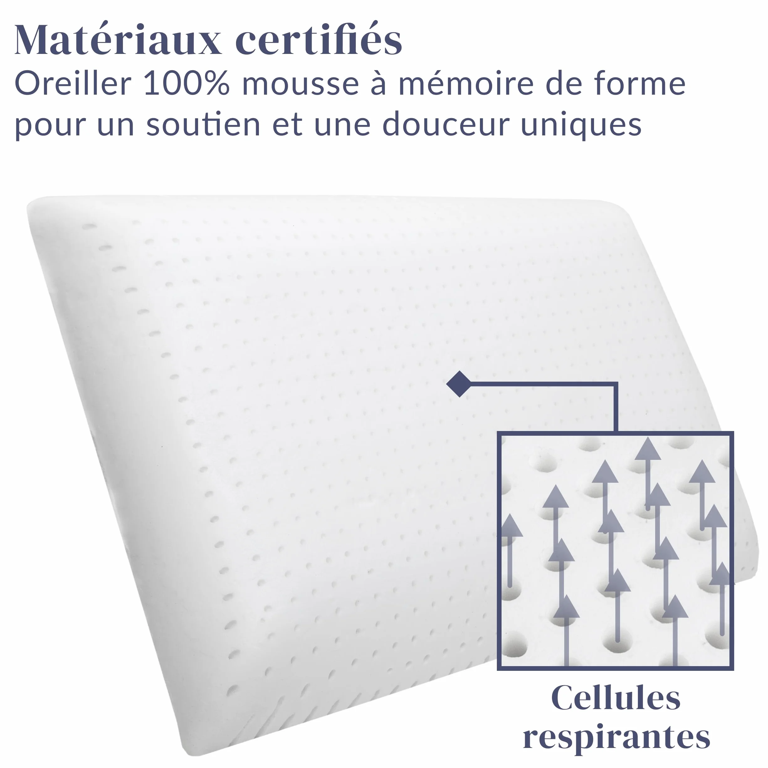 Ferò Oreiller Enfant 60x40x6 TENCEL Hypoallergénique Mousse à Mémoire de Forme OEKO-TEX