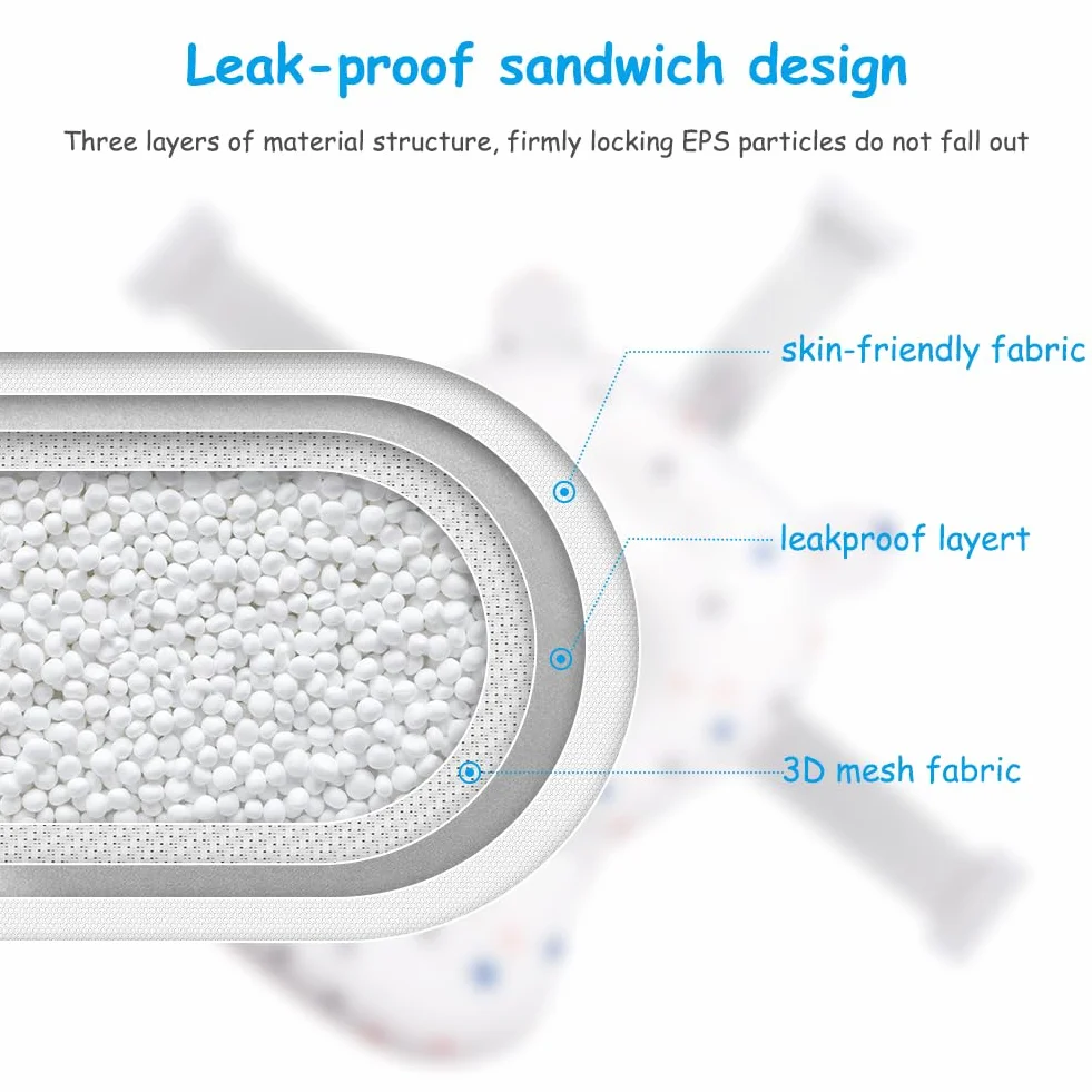 Coussin de Bain pour Nouveau-né, Tapis de Bain Antidérapant Support Siège Pliable Baignoire Bébé 0-18 Mois