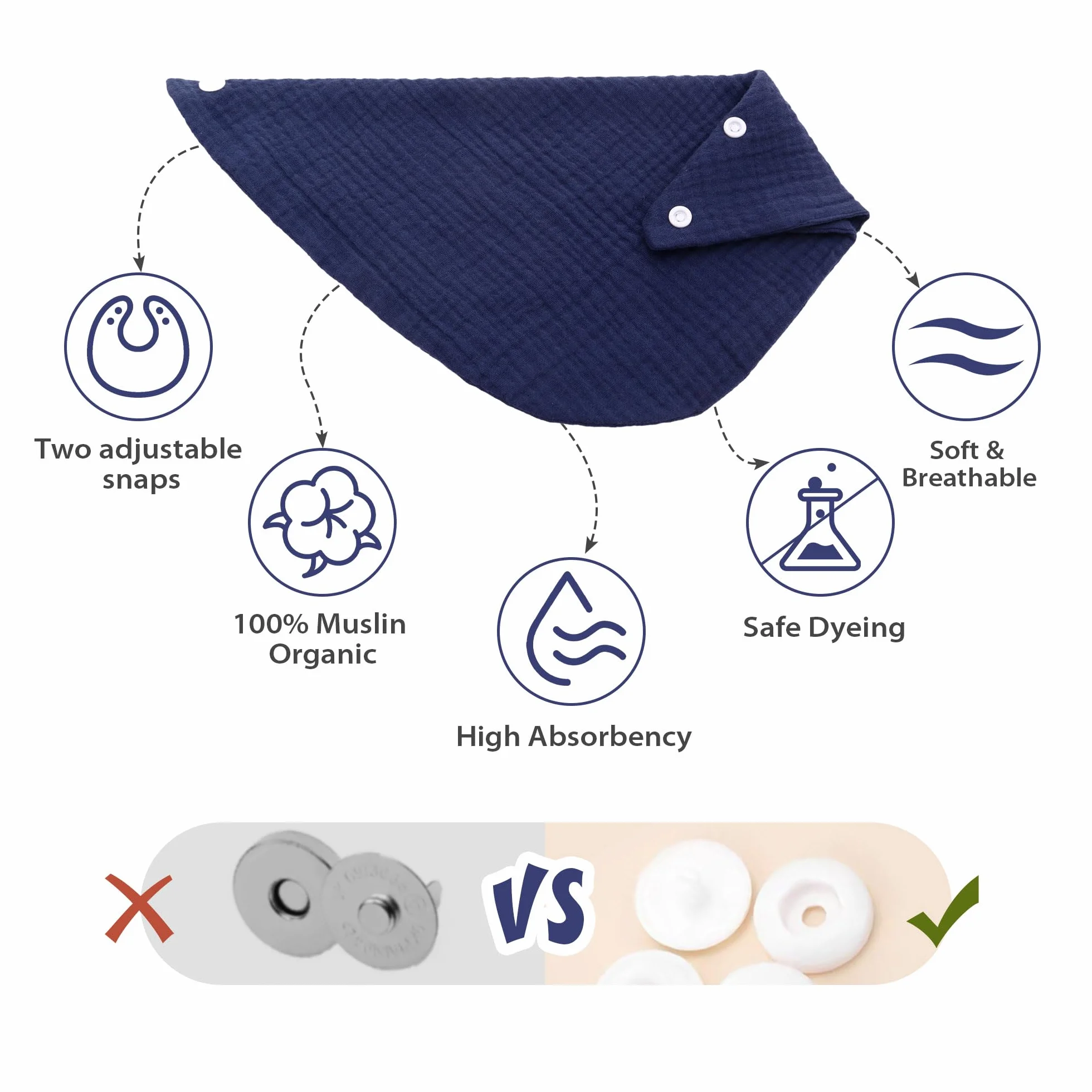 Miracle Baby Bavoirs Bandana Bébé Mousseline 4 Pièces 0-36 Mois