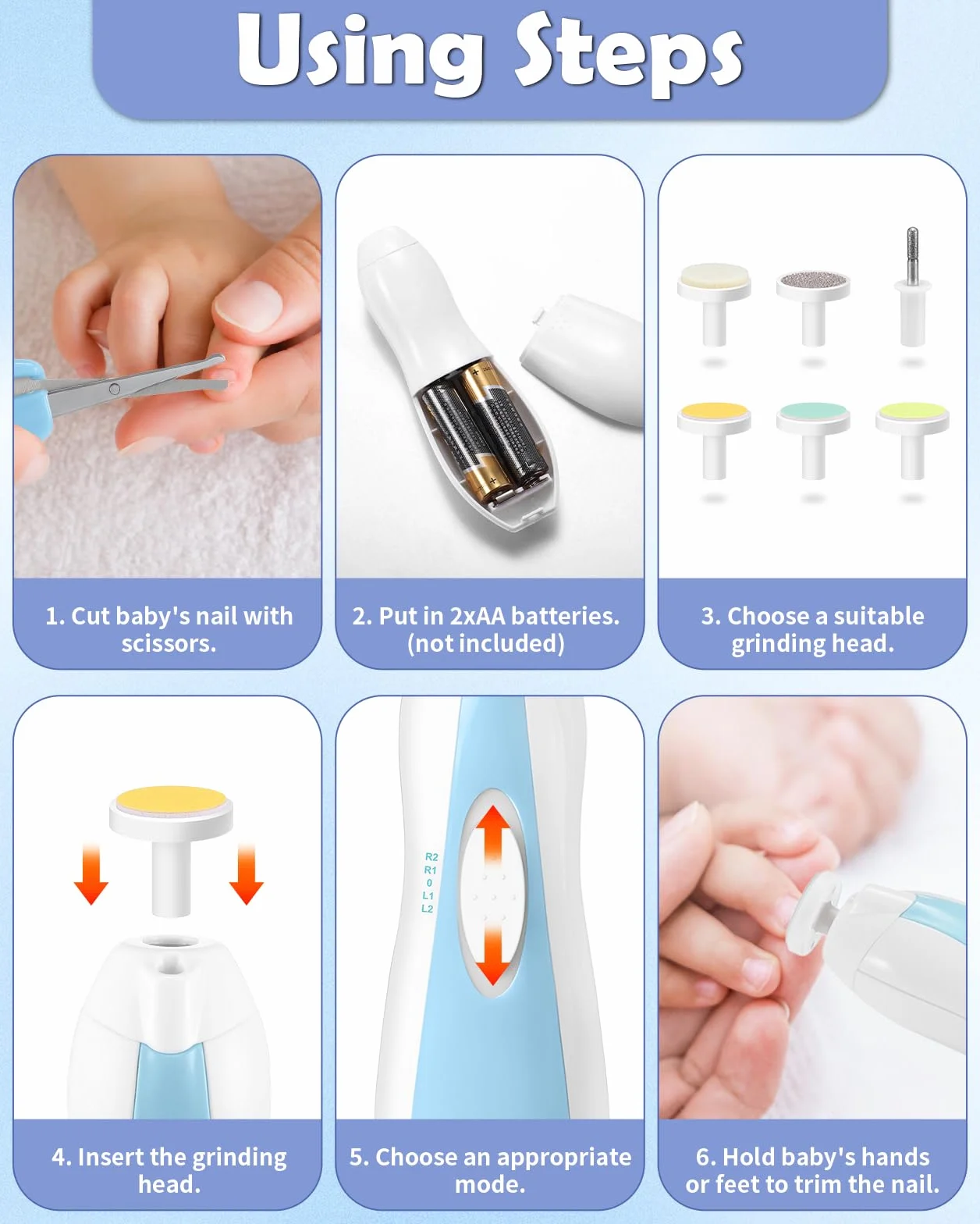 Lictin Lime à Ongle Électrique Bébé 31 en 1, Kit de Coupe Ongle