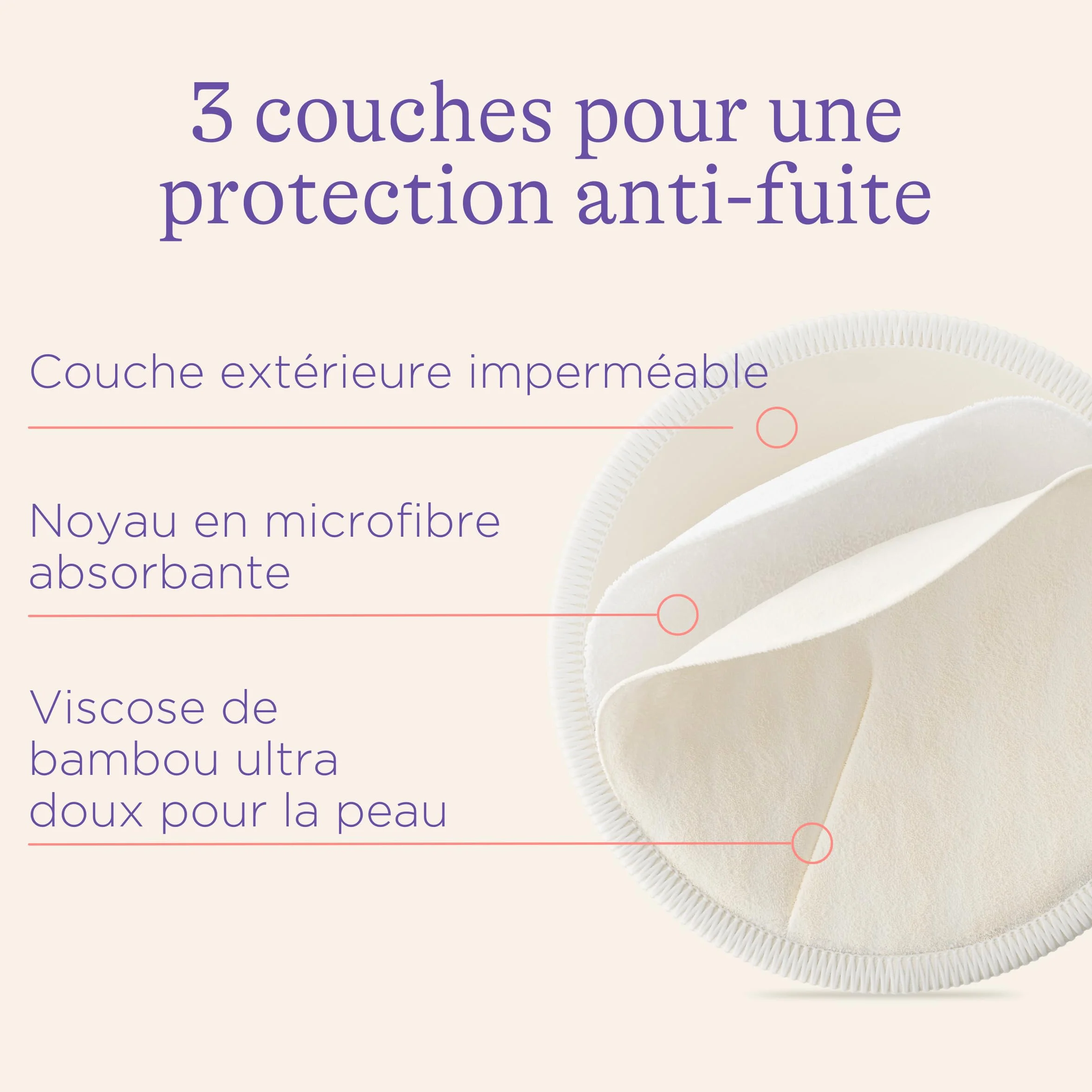 Lansinoh Coussinets d’Allaitement Lavables x4 Bambou Doux Respirant Absorption Microfibre Barrière Imperméable Confort Anti-Fuites Réutilisables Éco-responsables Jour Nuit