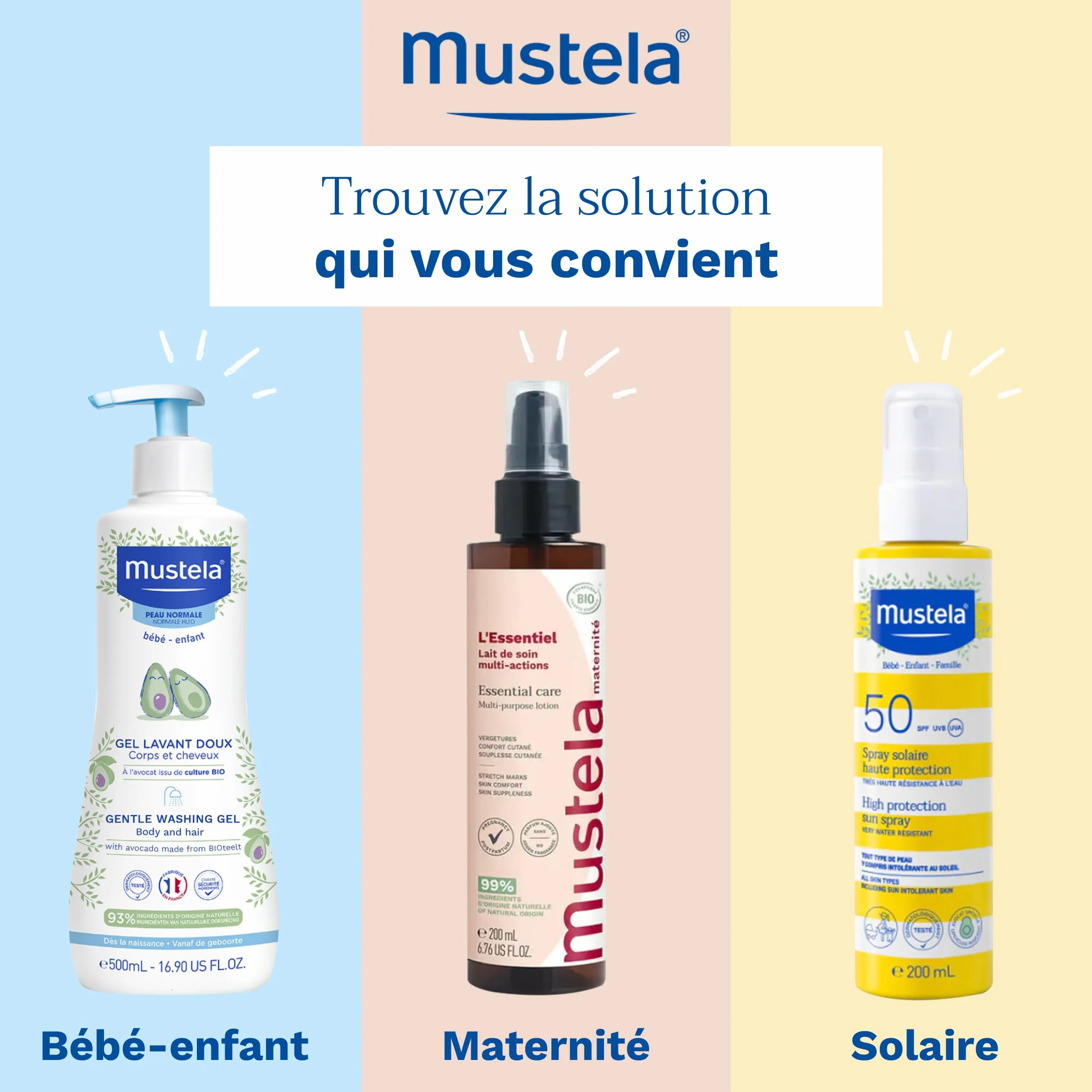 Mustela Spray Solaire Haute Protection SPF 50 Avocat Bio Famille Naissance Résistant Eau Sable