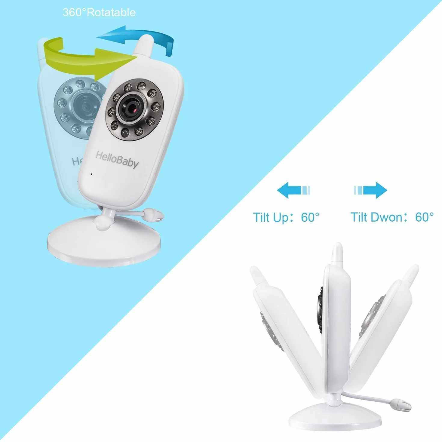 HelloBaby Babyphone sans WiFi Caméra Surveillance Température Vision Nocturne Communication Bidirectionnelle