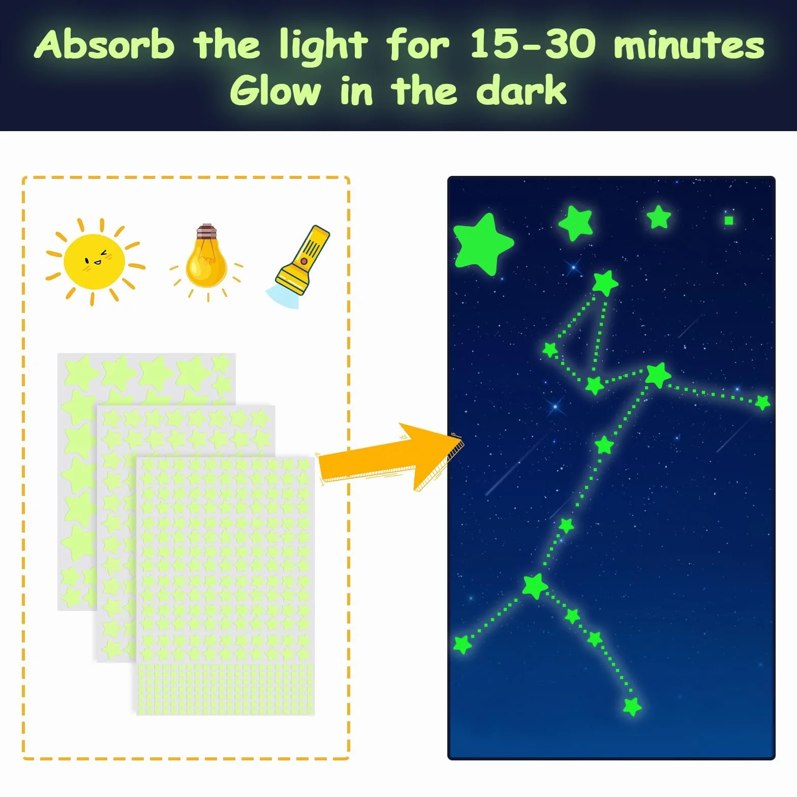 Plafond Etoile Fluorescente 452 pièces Stickers Phosphorescents Ciel Etoilé Décoration Chambre Enfant