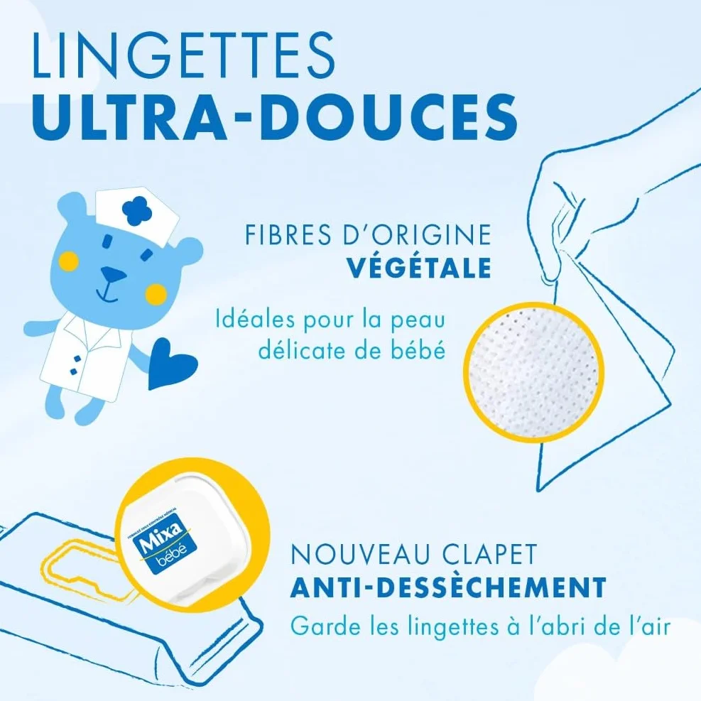 Mixa Lingettes Bébé à L'eau Thermale, Lot de 4 x 48, Hypoallergéniques