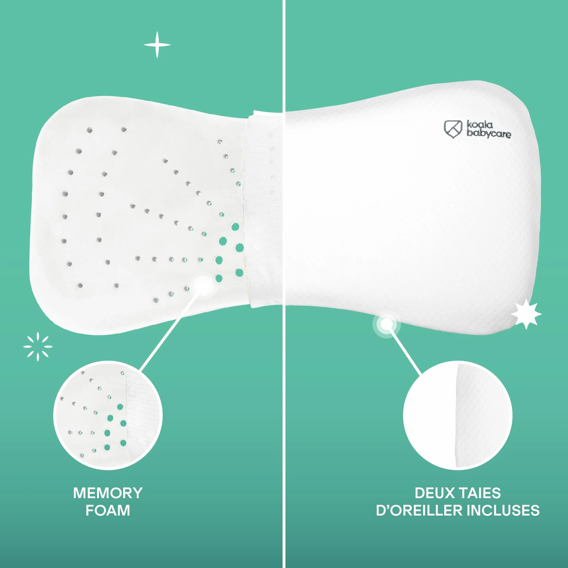 KOALA BABYCARE Oreiller bébé anti-plagiocéphalie 36 mois mémoire de forme perforé blanc