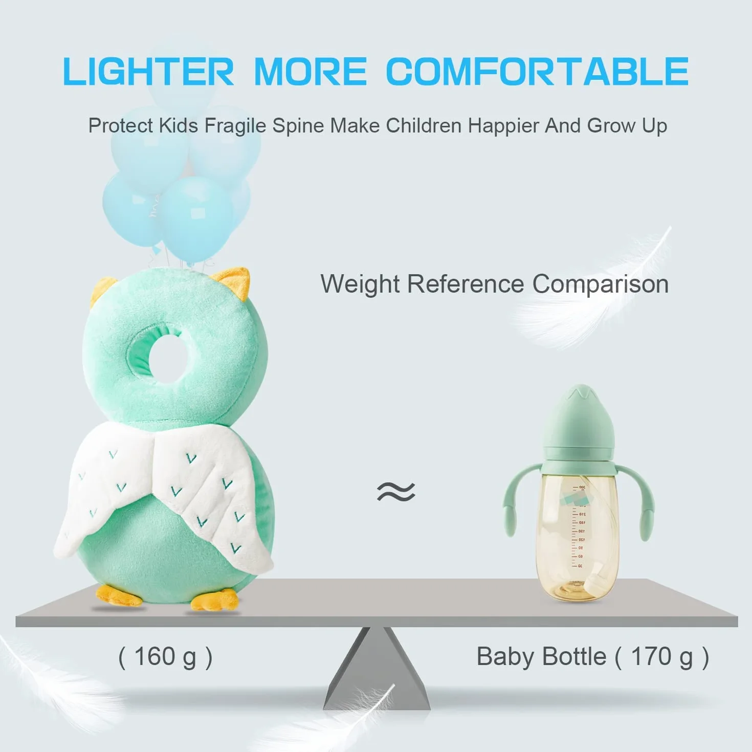 JEJA Coussin de Protection de Tête de Bébé Réglable, Casque Anti Choc pour 4-24 Mois