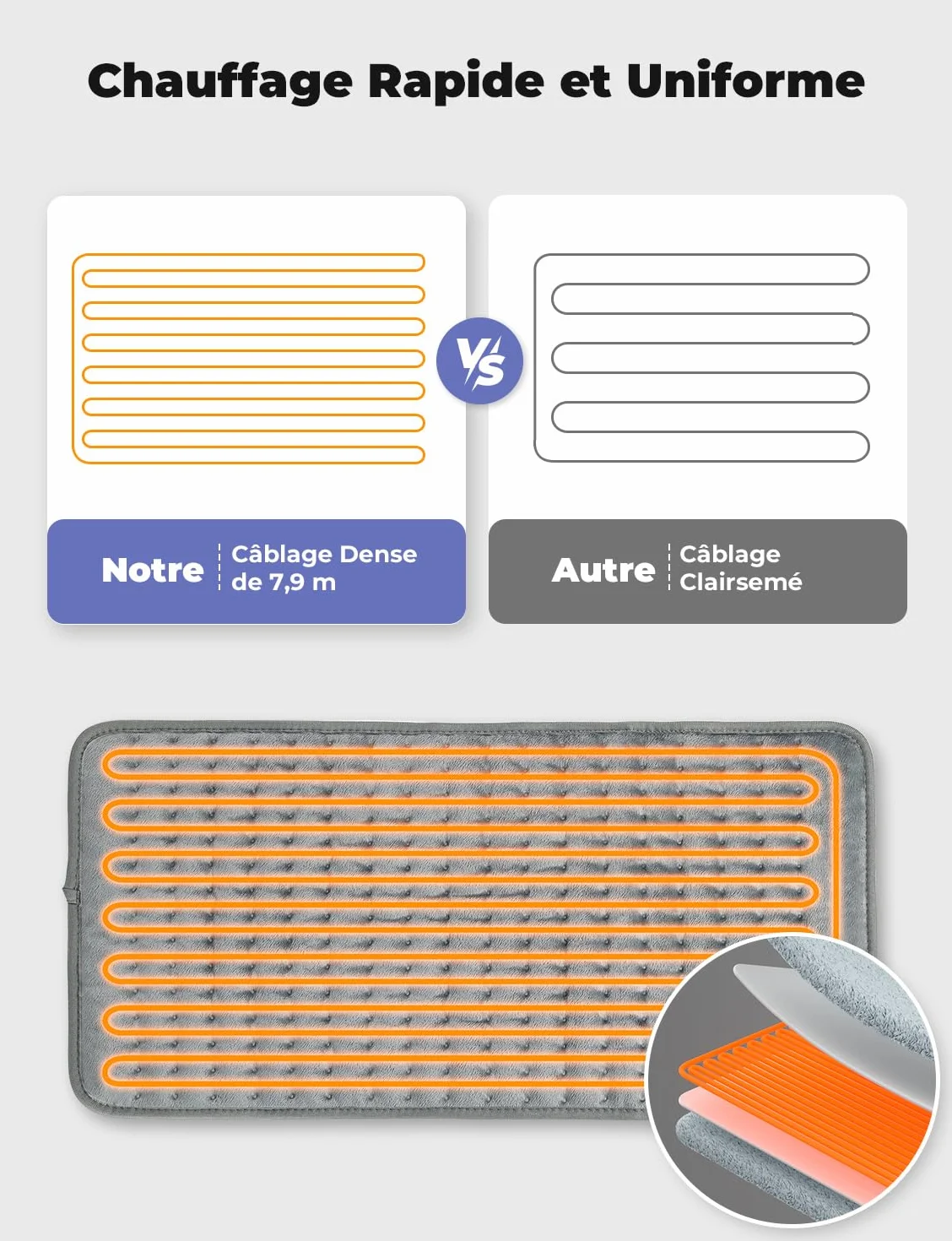Coussin Chauffant Électrique Dos Épaules Abdomen 6 Niveaux Température 4 Réglages Minuterie Chauffage Rapide Arrêt Automatique Lavable Machine Gris Clair 60 x 30cm