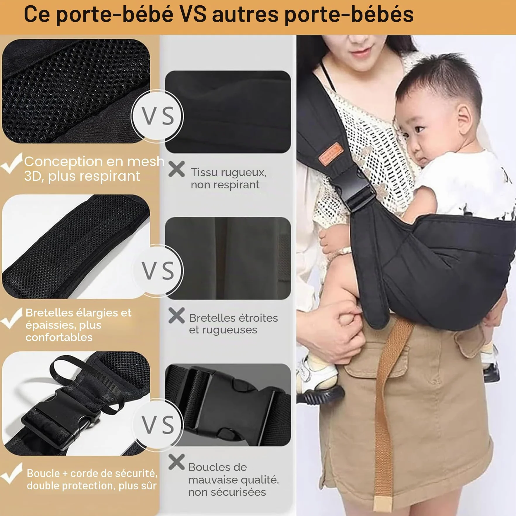 Porte-Bébé LatéRale Portable Respirant Réglable Nouveau-né 3-36 Mois