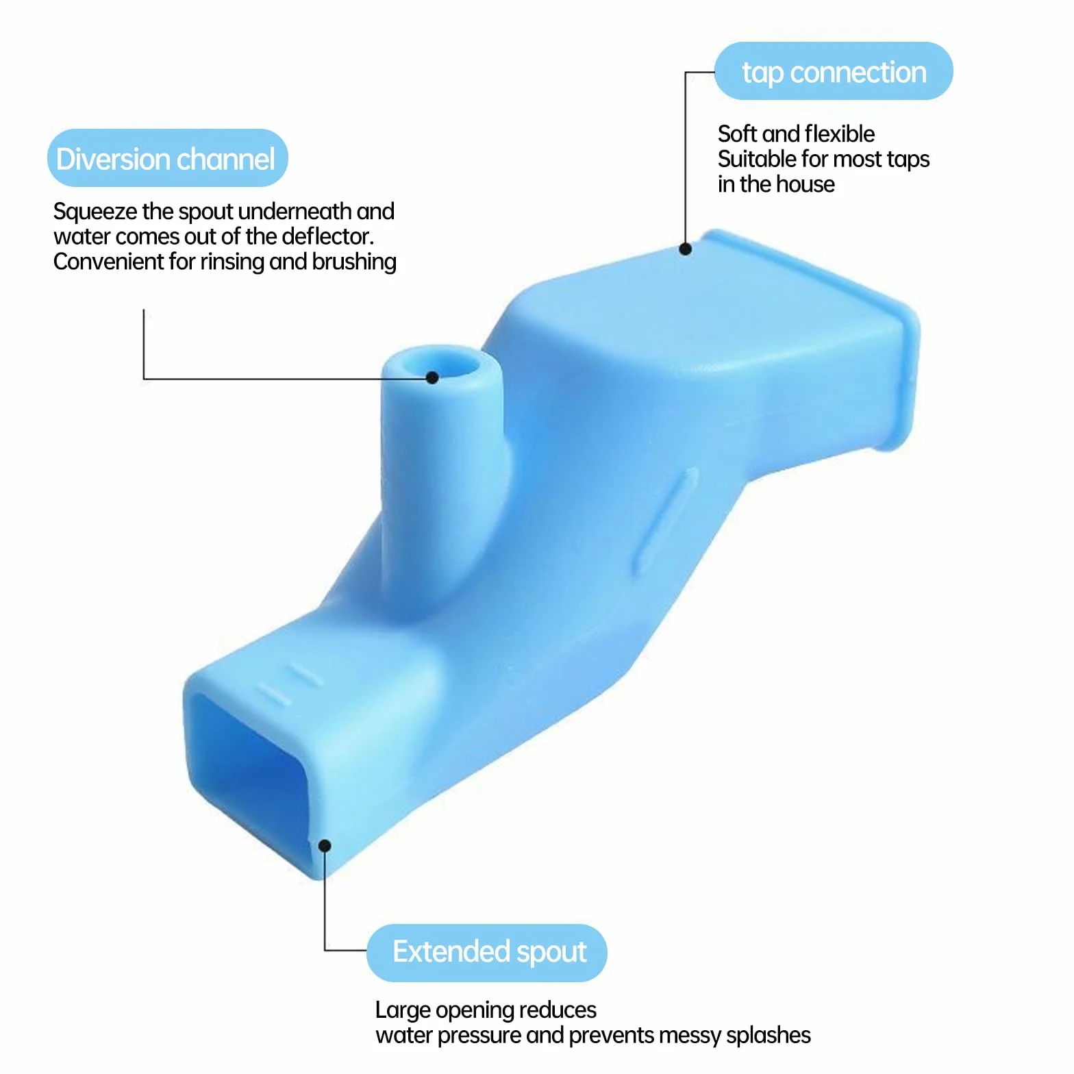 Rallonge Robinet Enfant 6 Pièces Silicone Alimentaire Bébé Lavage Mains Visage