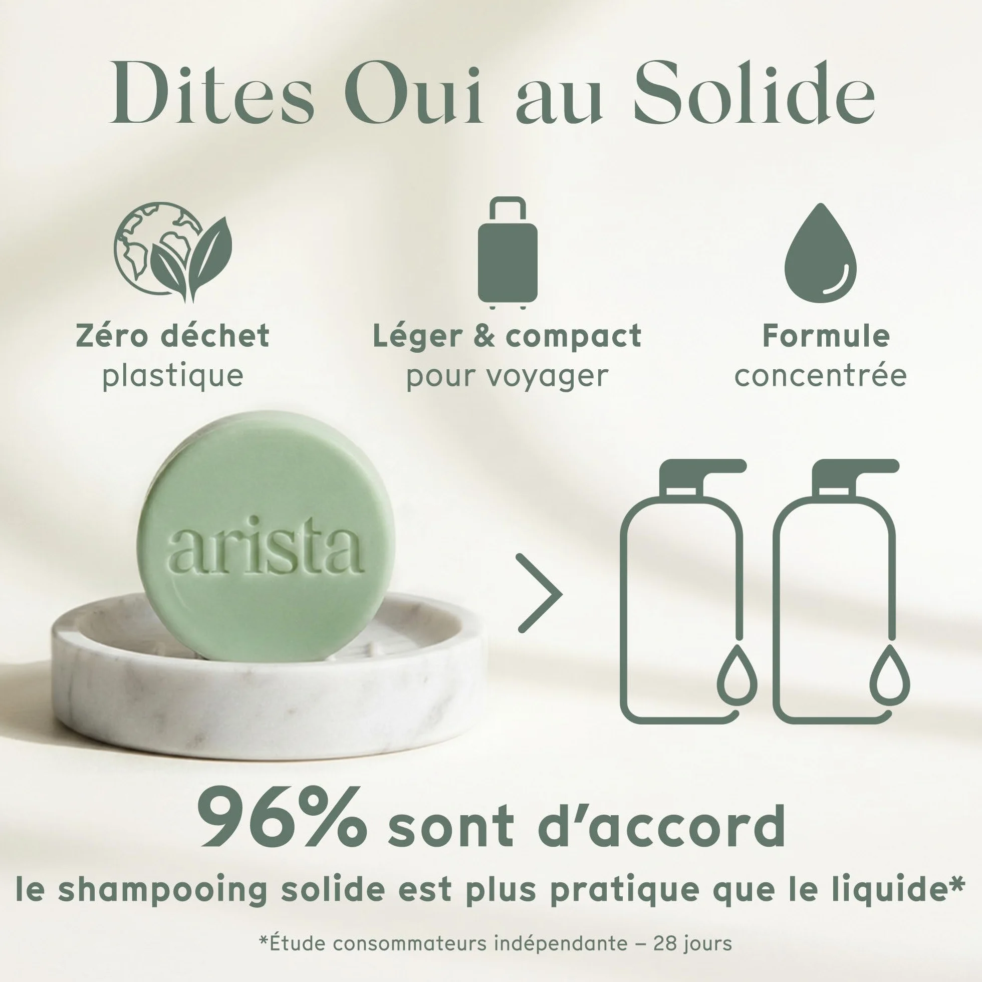 Shampoing Solide Romarin & Biotine, Shampoing Volume Cheveux Fins et Plats, Apporte Volume et Légèreté, Favorise la Croissance, Sans Paraben, Sans Silicone, Sans Sulfate, Vegan (80 g)