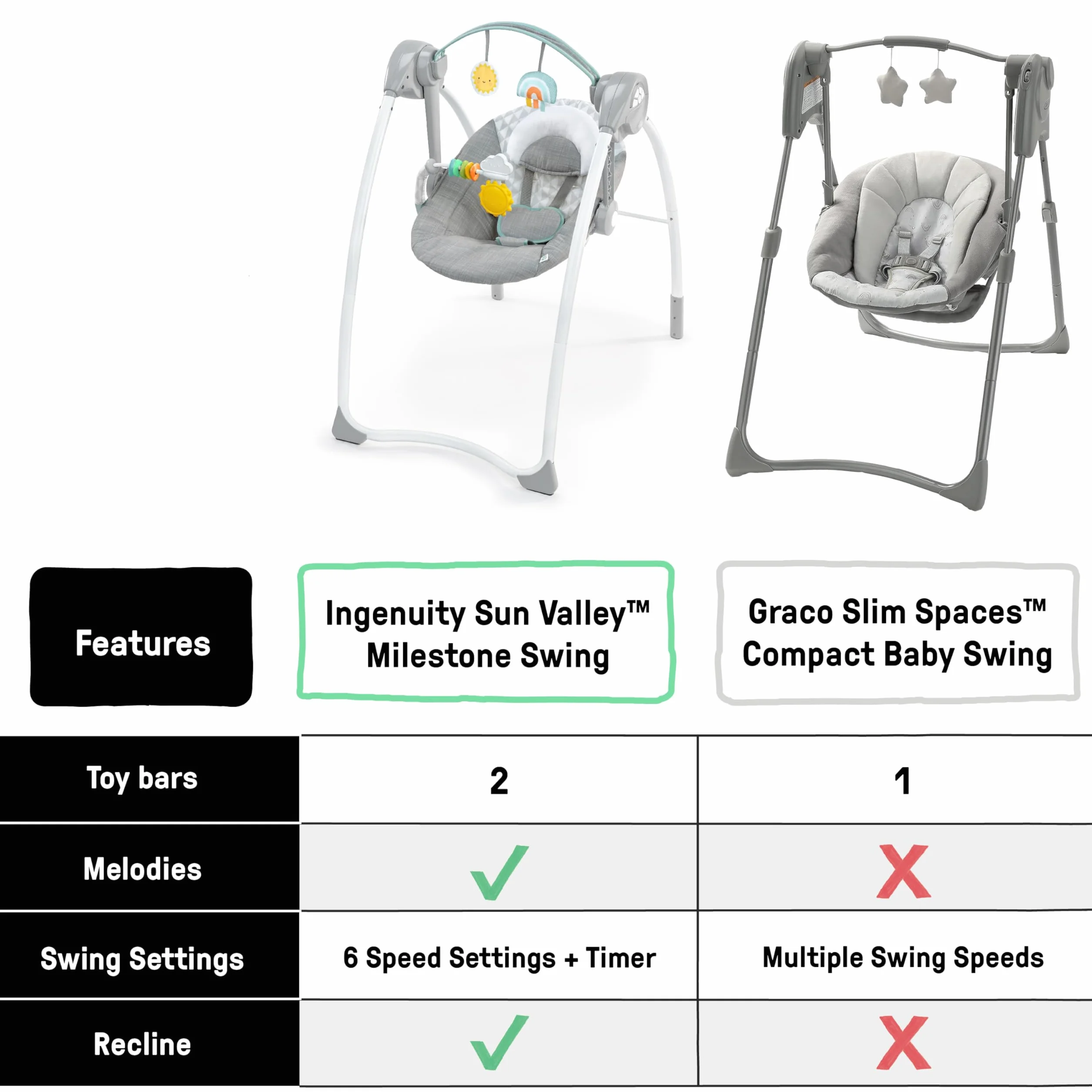 Ingenuity Balancelle Milestone Swing Arc d'Activités 6 Vitesses pour Enfants 0-9 Mois 9 kg Gris