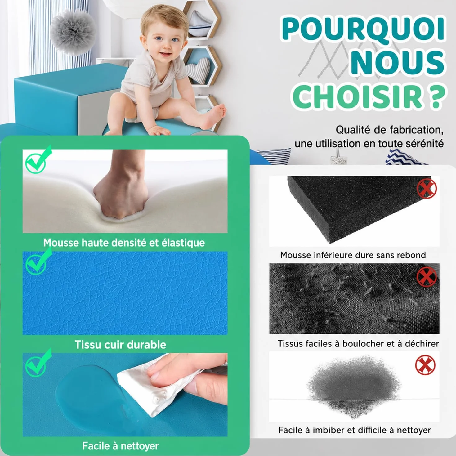 GeerWest Parcours Motricité Bébé 4 Pièces Blocs Mousse Éducatifs Jouets Escalade Structure Antidérapante