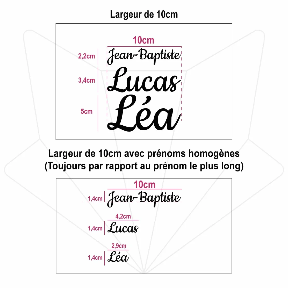 Autocollant Mural Personnalisé Prénom – 24 Couleurs – Fabrication Française