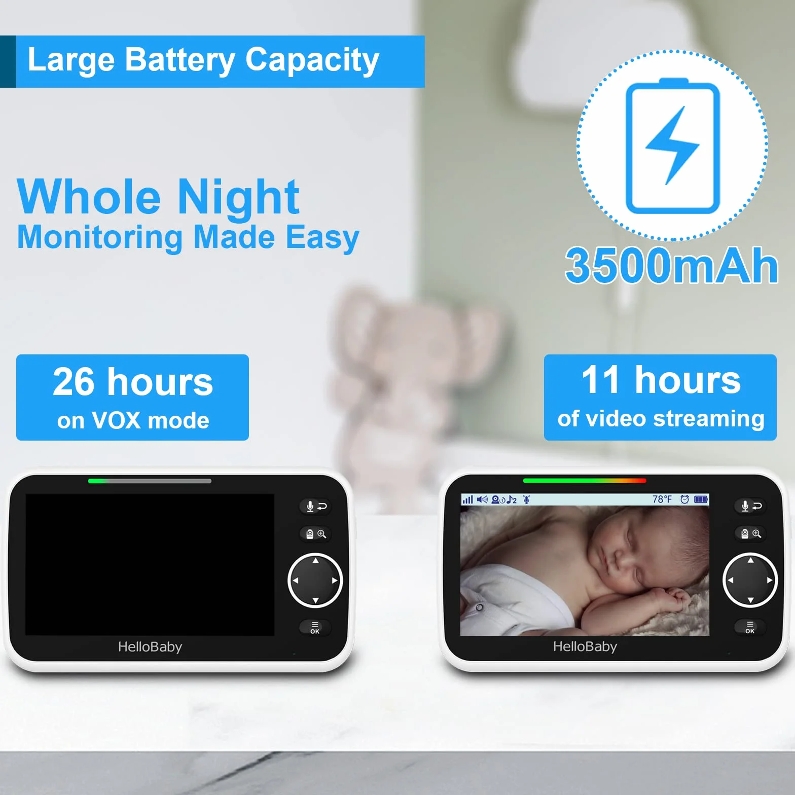 HelloBaby Moniteur bébé 12,7 cm Batterie 26 Heures 2 caméras Zoom Vidéo Audio Portée 304,8 m sans WiFi VOX Vision Nocturne Conversation bidirectionnelle 8 Langues